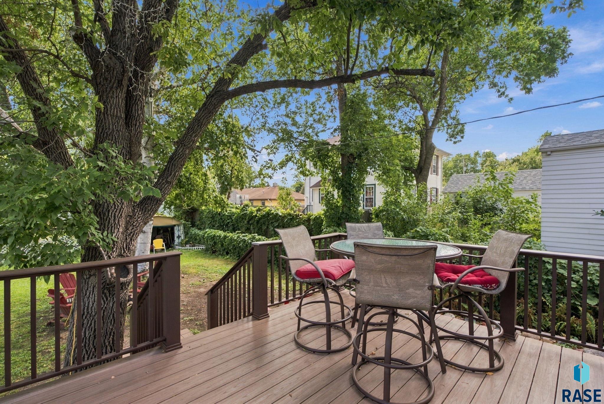 1408 Summit Ave, Sioux Falls