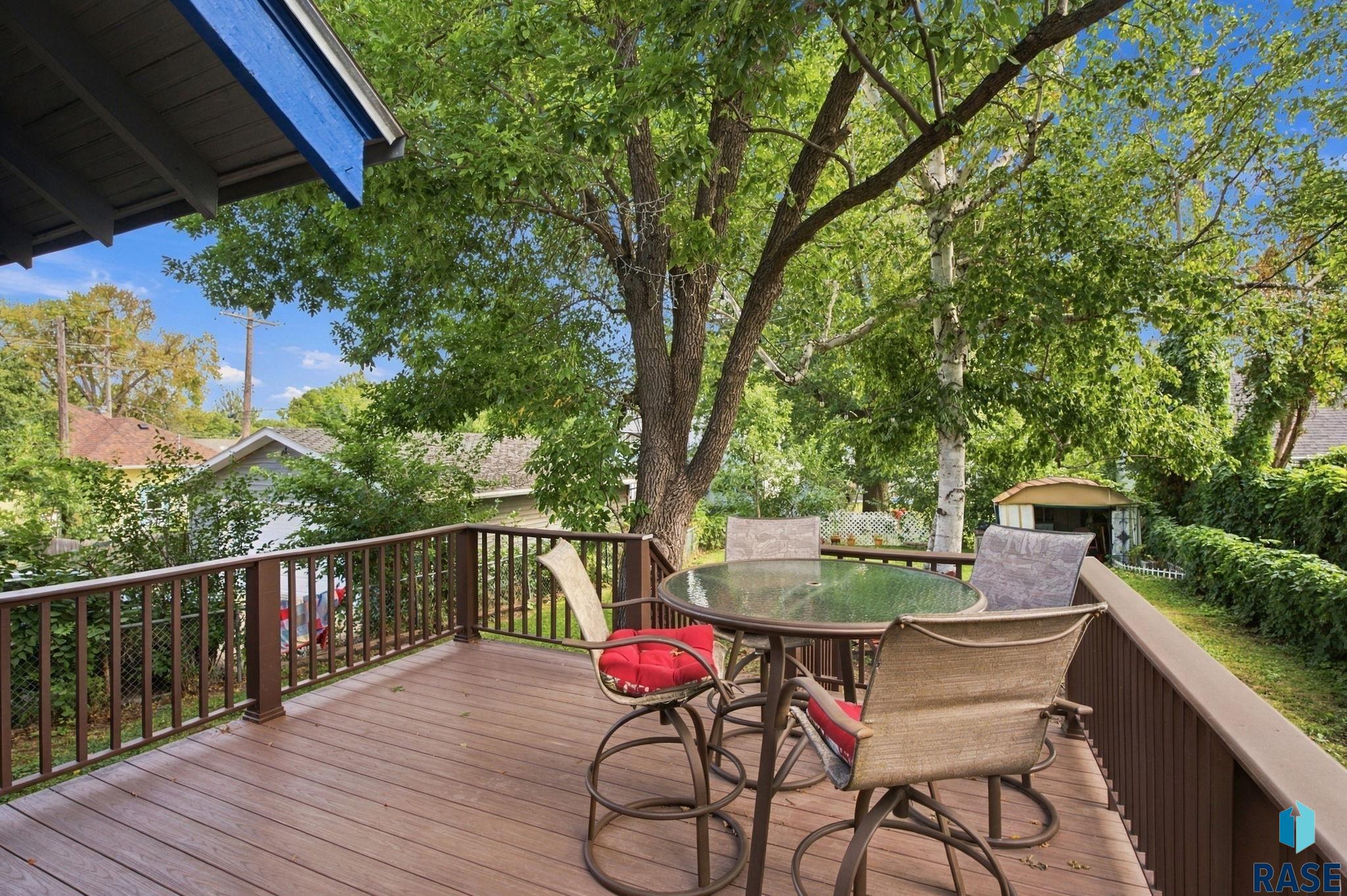 1408 Summit Ave, Sioux Falls