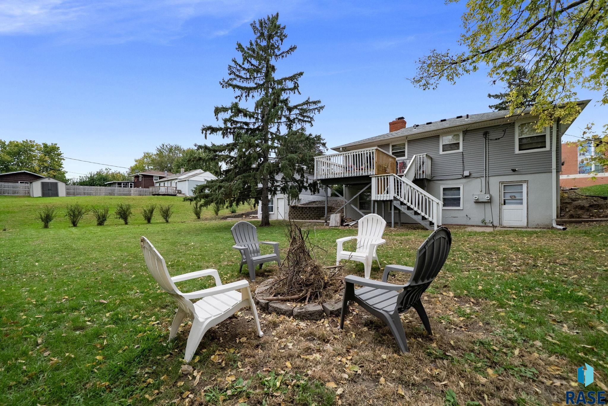 2512 Summit Ave, Sioux Falls