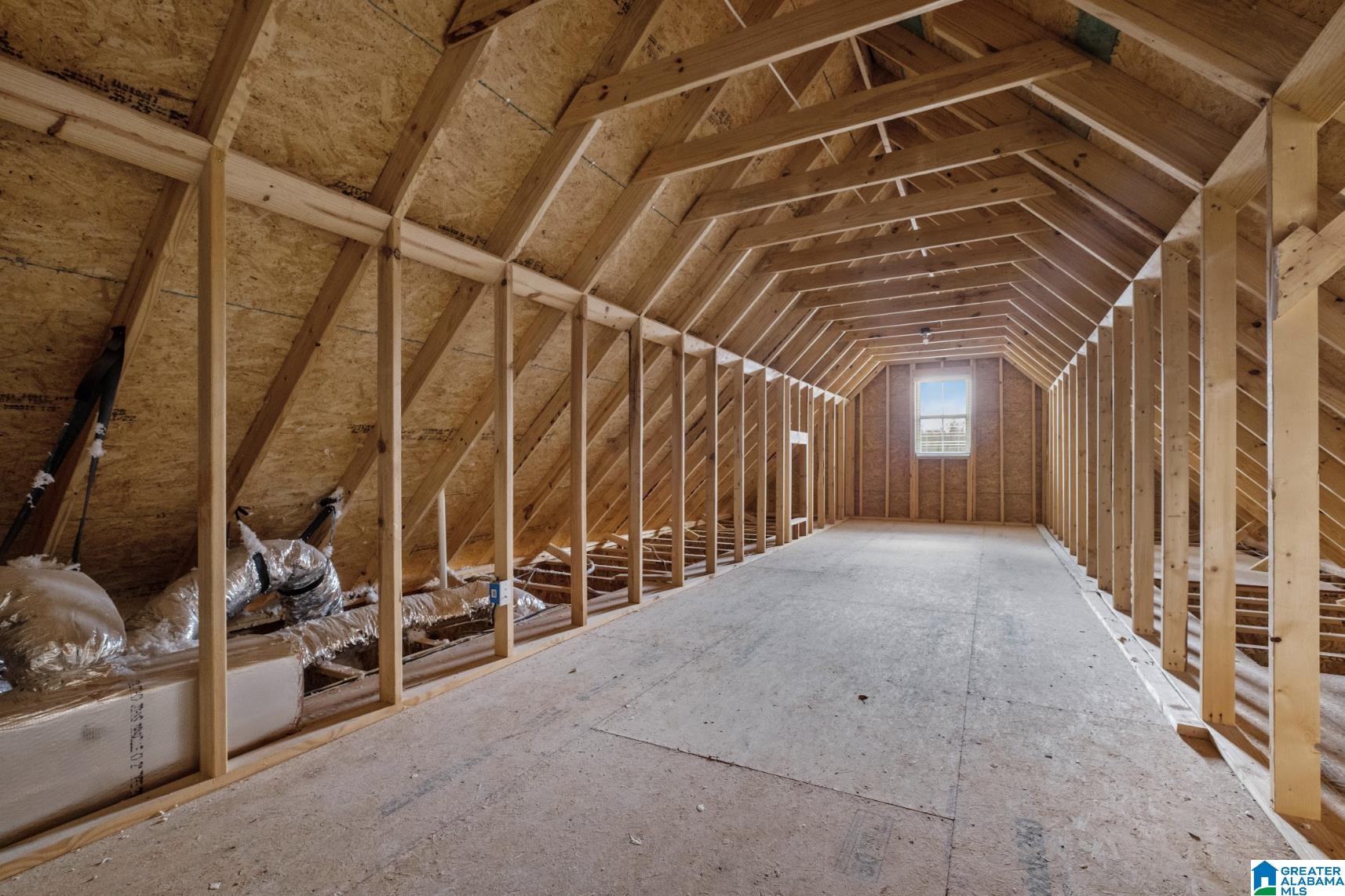 Homes for sale in Sterrett, AL | 409 Gateshead Dr, Sterrett, AL 35147 | MLS# 21429663