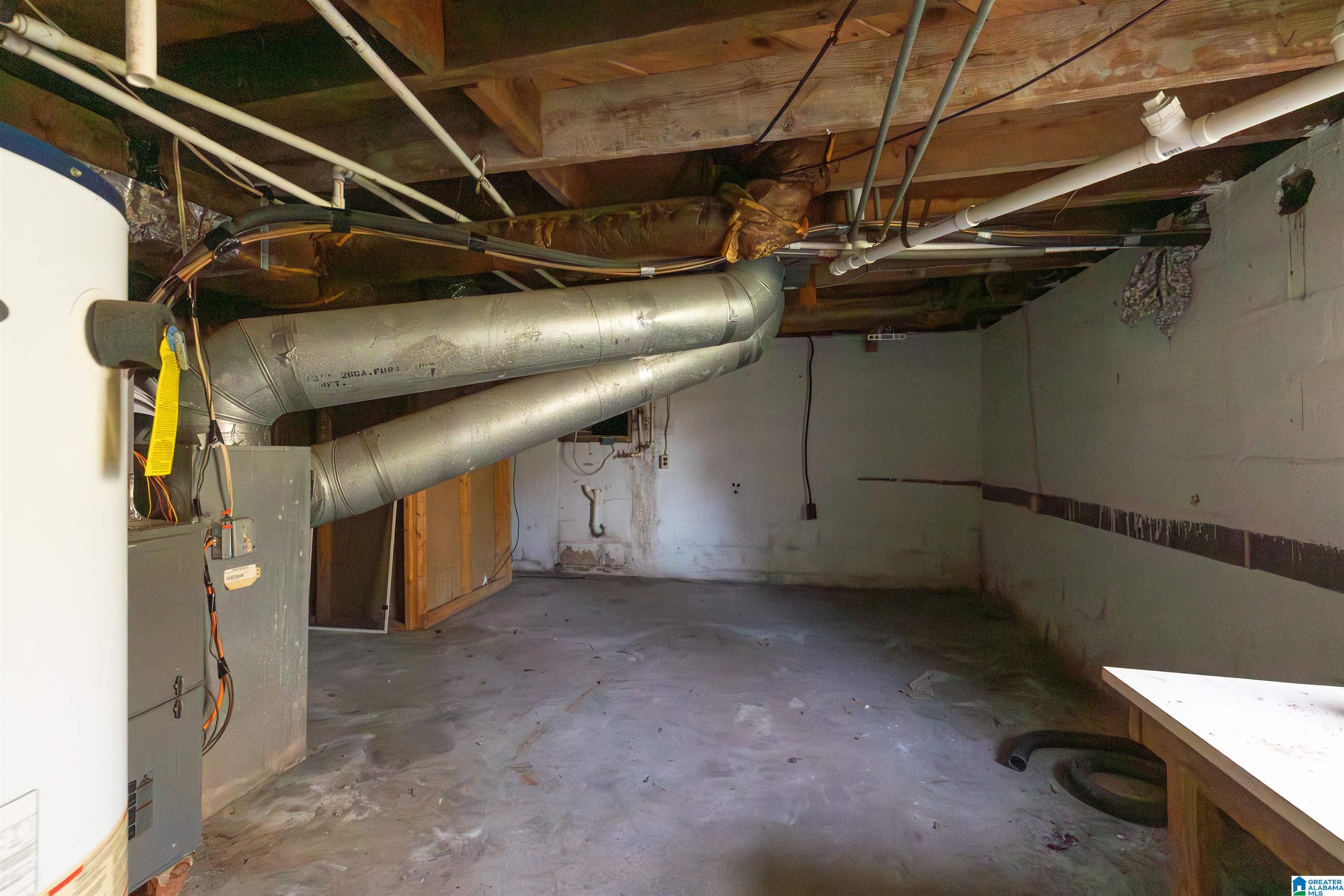 Homes for sale in Pinson, AL | 7270 Self Road, Pinson, AL 35126 | MLS# 21433744