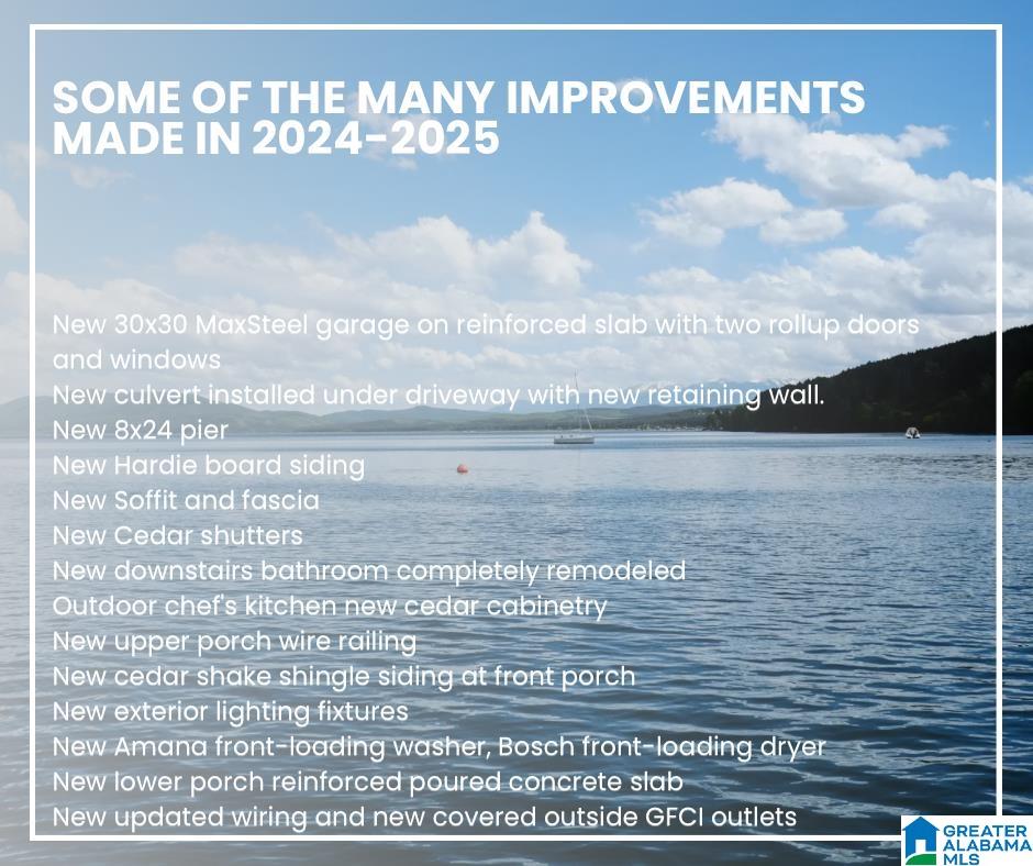 Homes for sale in Rock Creek, AL | 243 Pine Ridge Road, Rock Creek, AL 35023 | MLS# 21435590