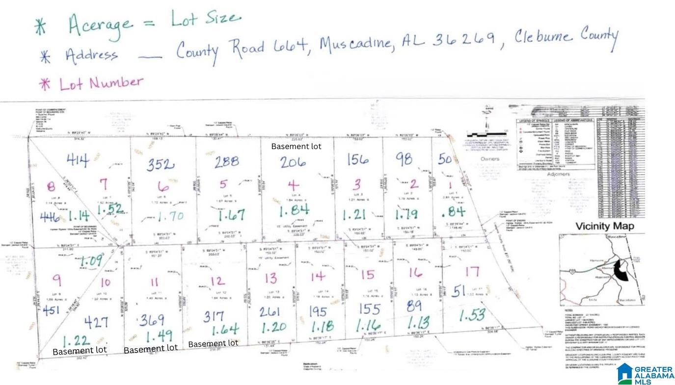 Homes for sale in Muscadine, AL | 89 County Road 664, Muscadine, AL 36269 | MLS# 21436296