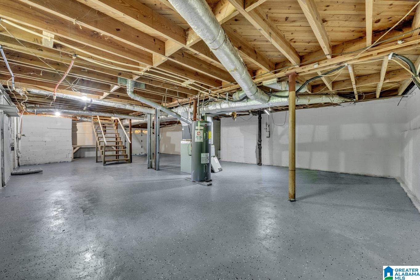 Homes for sale in Center Point, AL | 2720 2nd Street Nw, Center Point, AL 35215 | MLS# 21440866