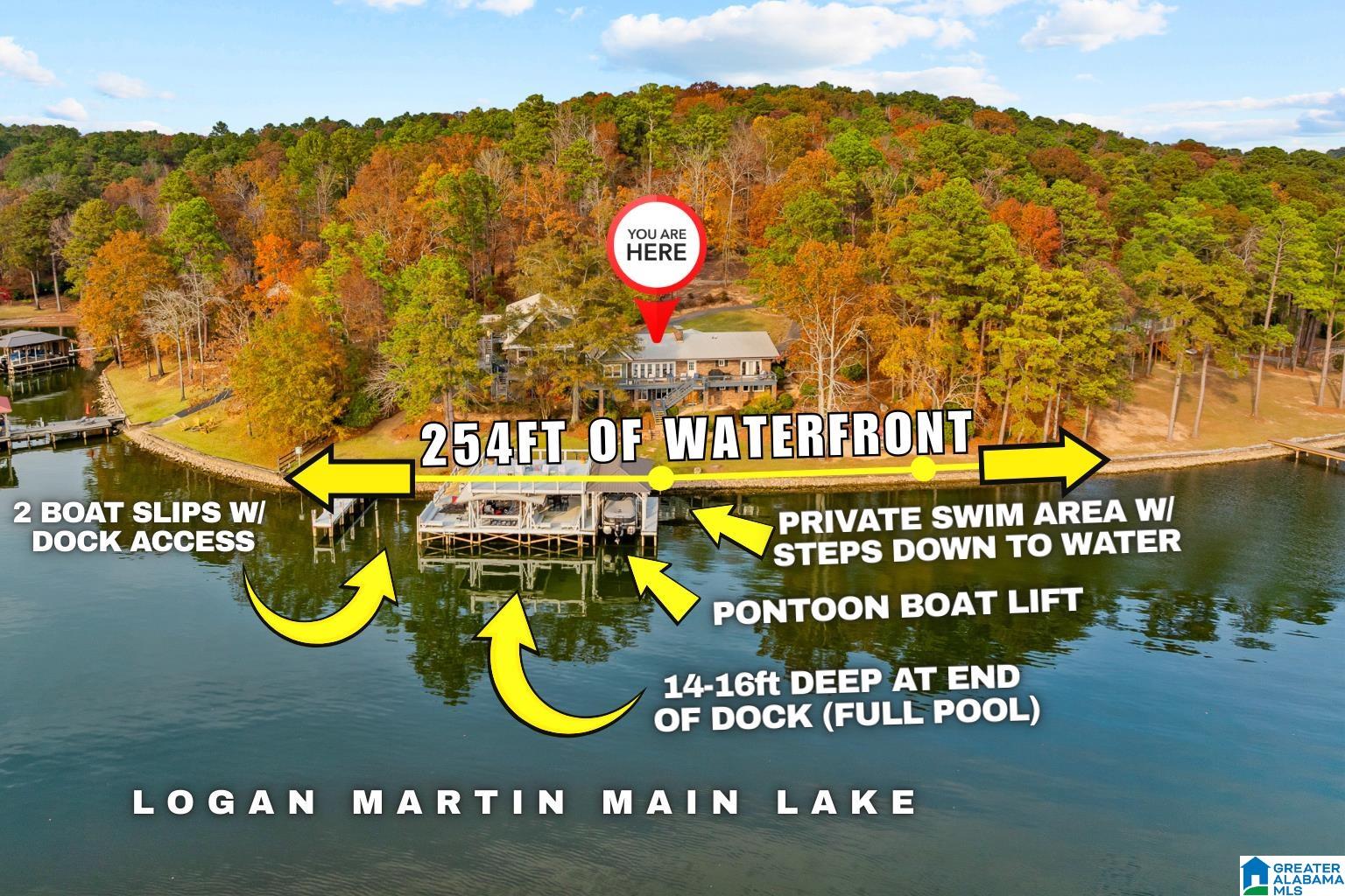 Homes for sale in Cropwell, AL | 170 Waites Dr N, Cropwell, AL 35054 | MLS# 21442425