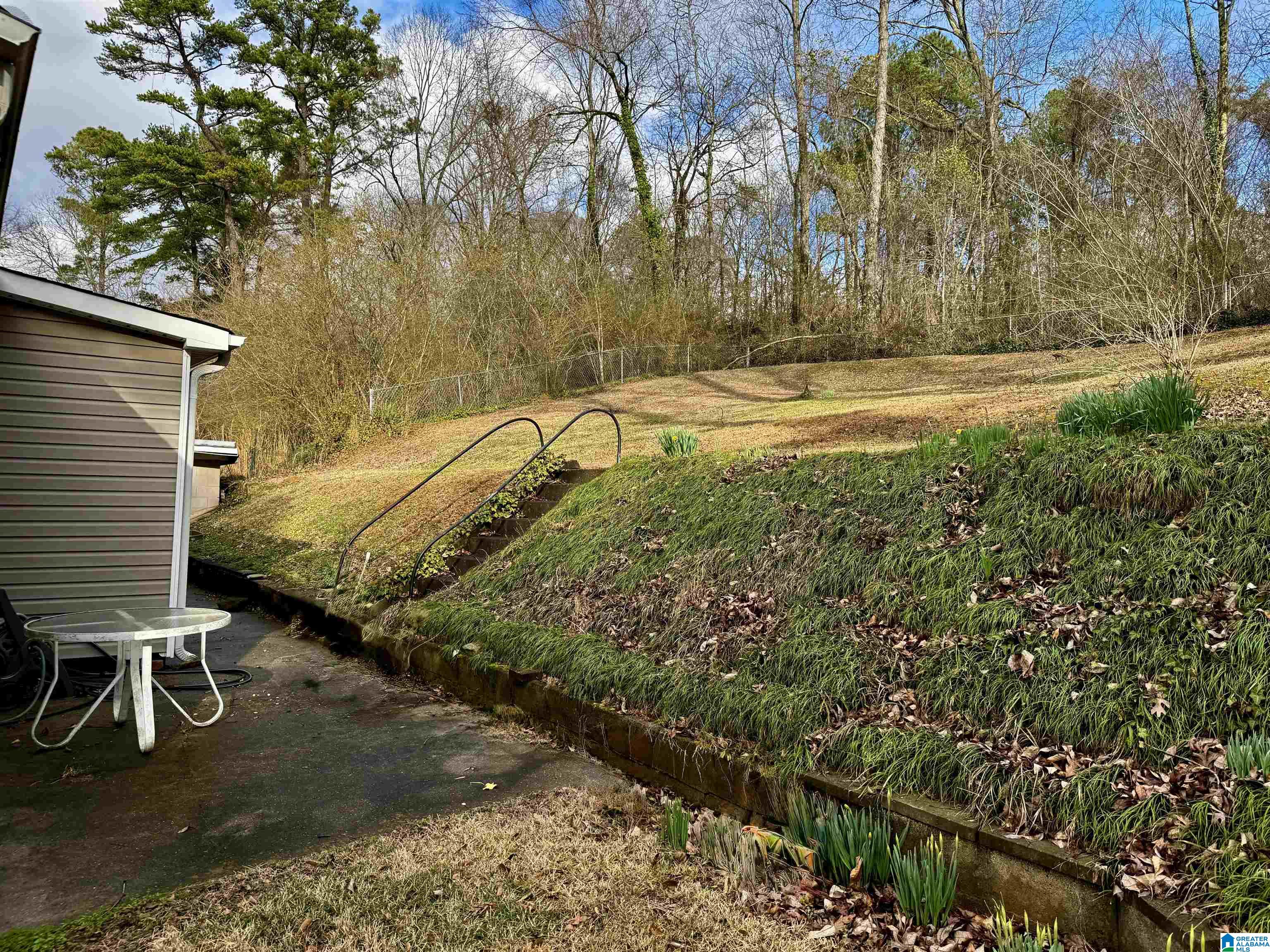 Homes for sale in Fultondale, AL | 401 Central Avenue, Fultondale, AL 35068 | MLS# 21443028