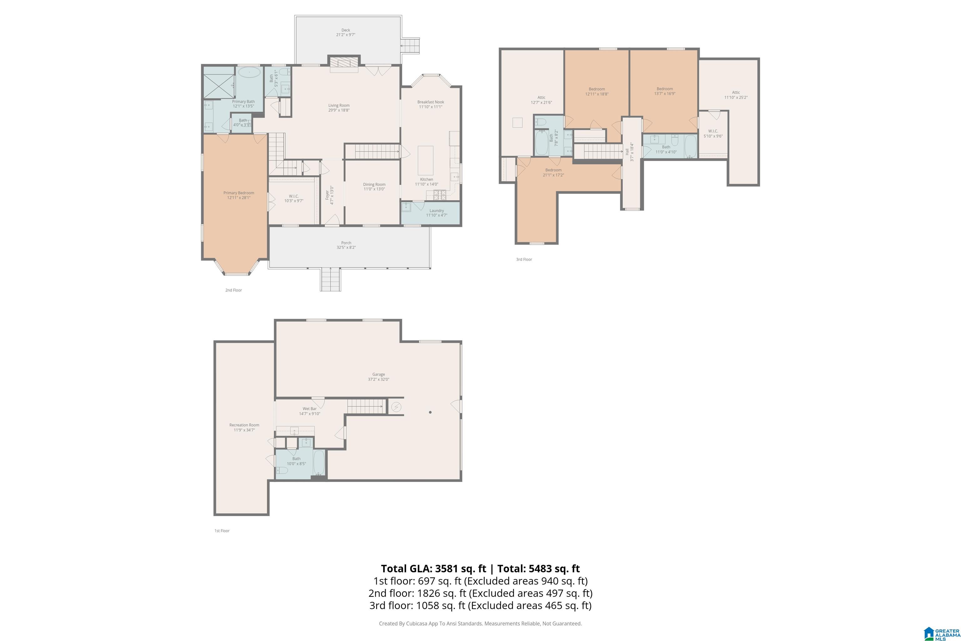 Homes for sale in Pelham, AL | 4220 Hwy 11, Pelham, AL 35124 | MLS# 21443132