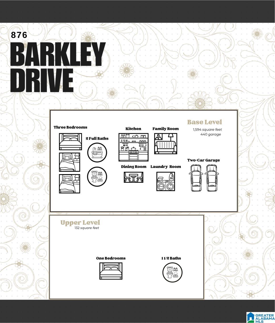 Homes for sale in Alabaster, AL | 876 Barkley Dr, Alabaster, AL 35007 | MLS# 21443252