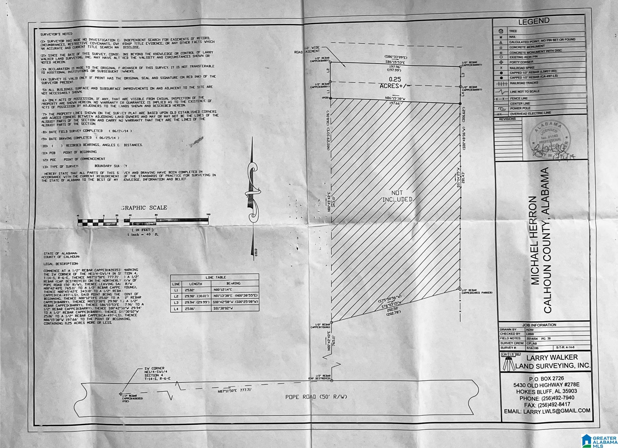 Homes for sale in Ohatchee, AL | 203 Pope Road, Ohatchee, AL 36271 | MLS# 21443282