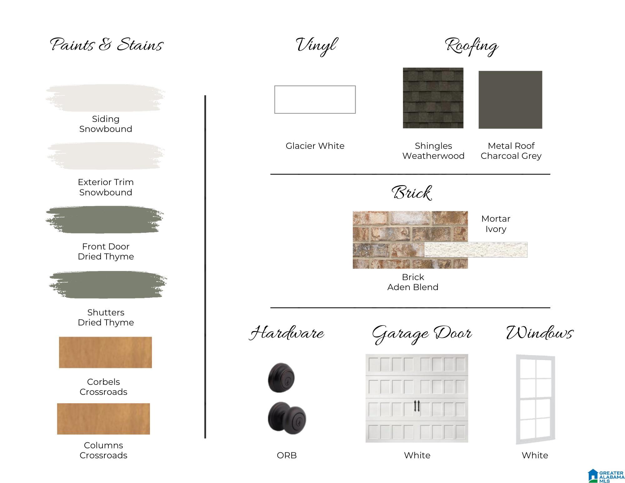 Homes for sale in Calera, AL | 0154 Shiloh Creek Dr, Calera, AL 35040 | MLS# 21444069