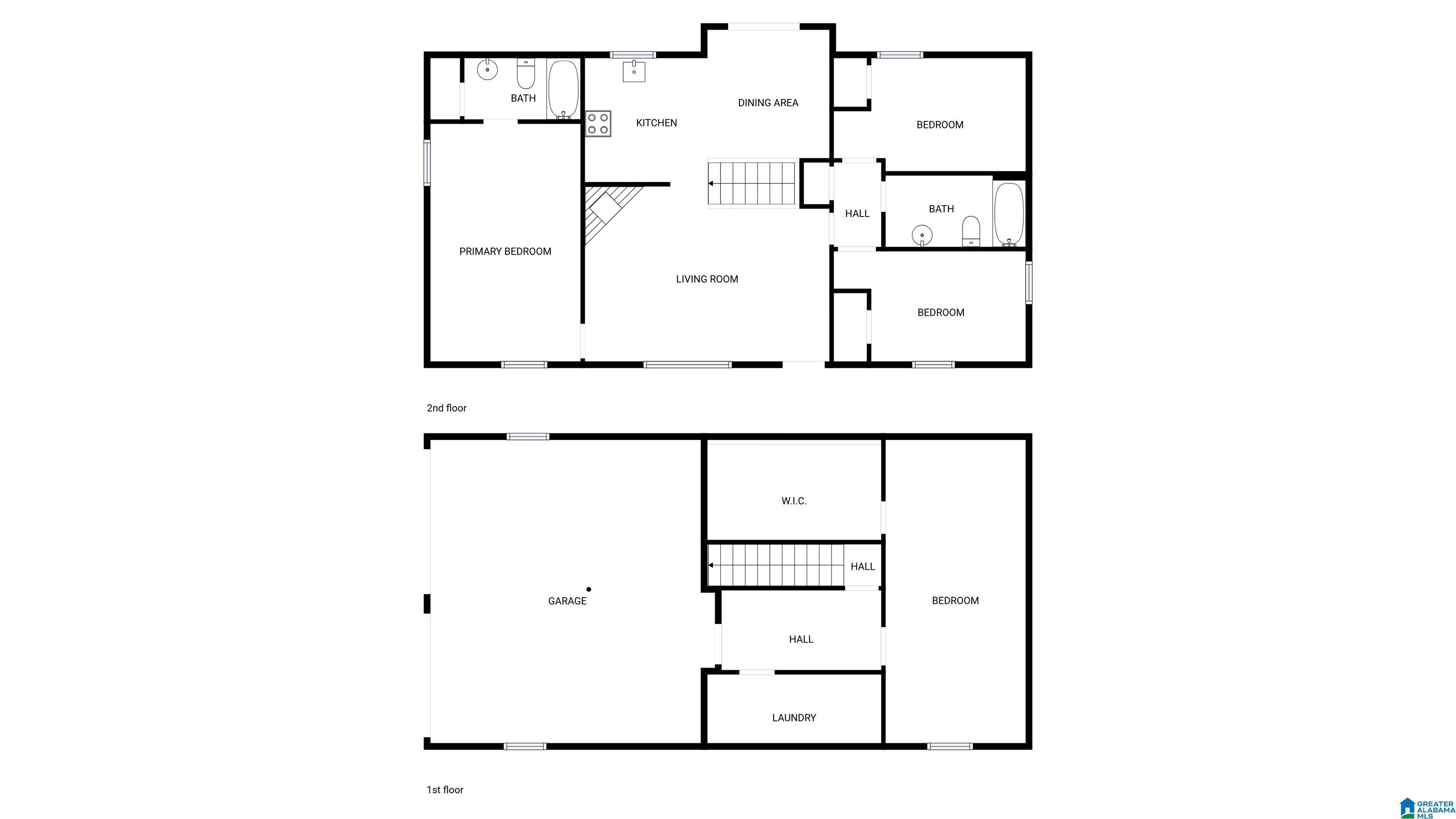 Homes for sale in Trussville, AL | 225 Ash Circle, Trussville, AL 35173 | MLS# 21444625