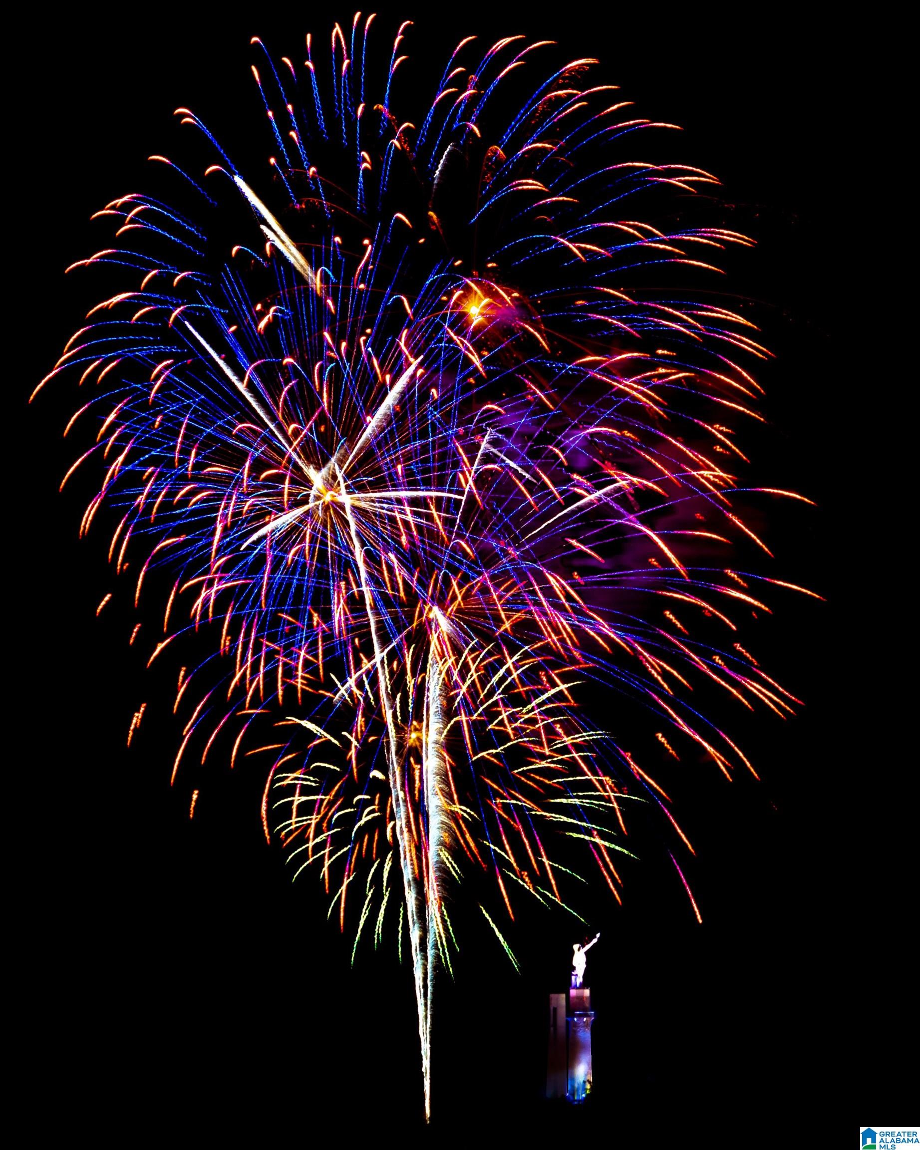 Homes for sale in Mountain Brook, AL | 1521 Amherst Circle, Mountain Brook, AL 35216 | MLS# 21444995