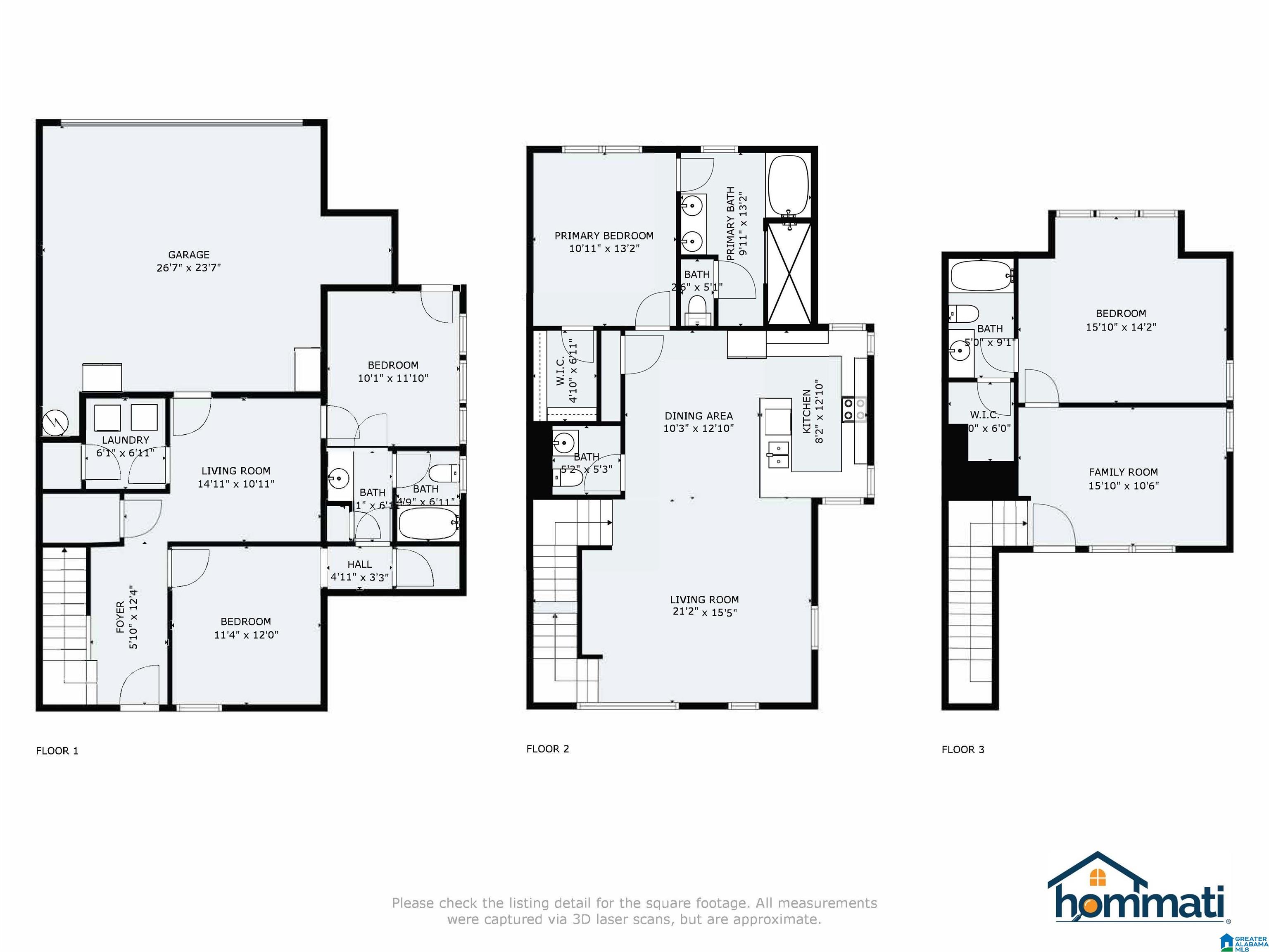 Photo 3 of Townhouse for sale at 2082 Ross Park Way, Hoover, AL 35226 | MLS# 21445112 | Listing updated on 2026-06-23