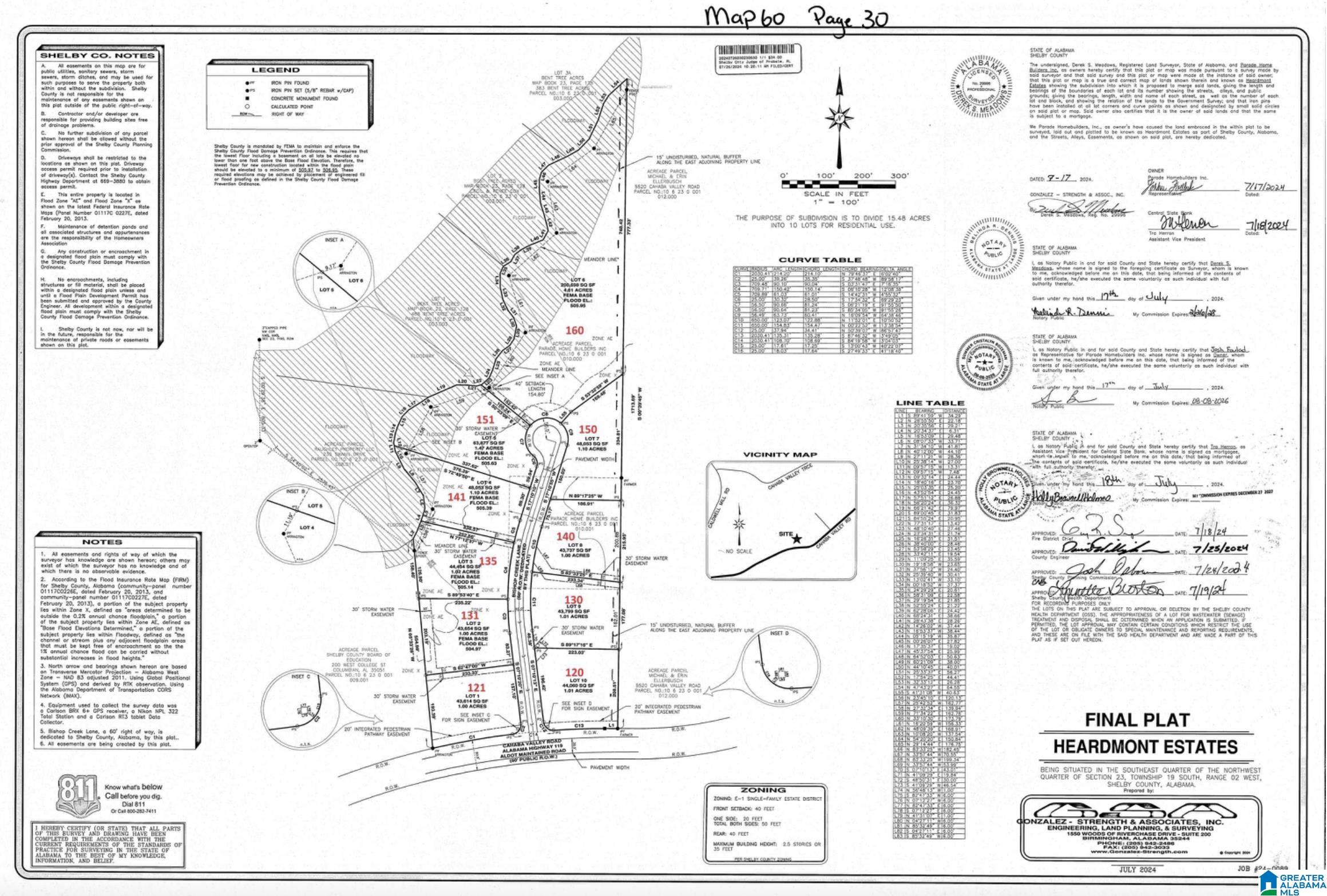 Homes for sale in Birmingham, AL | 121 Bishop Creek Lane, Birmingham, AL 35242 | MLS# 21445853