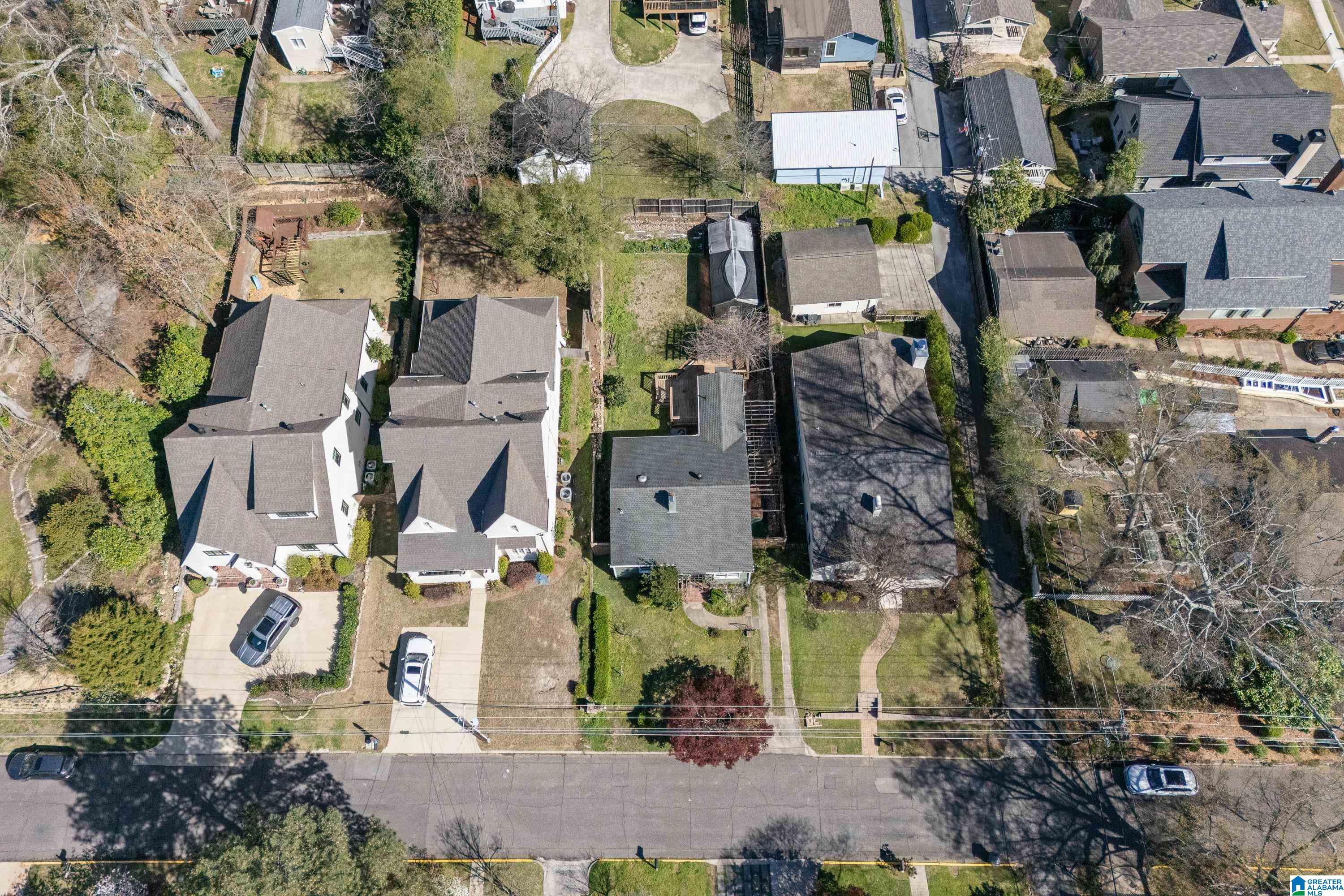 Homes for sale in Homewood, AL | 914 Highland Road, Homewood, AL 35209 | MLS# 21446821