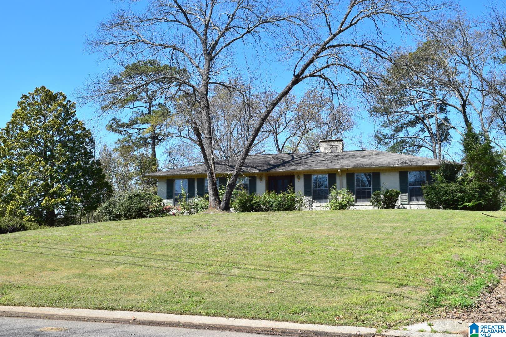 Homes for sale in Homewood, AL | 8 Eastwood Circle, Homewood, AL 35209 | MLS# 21446894