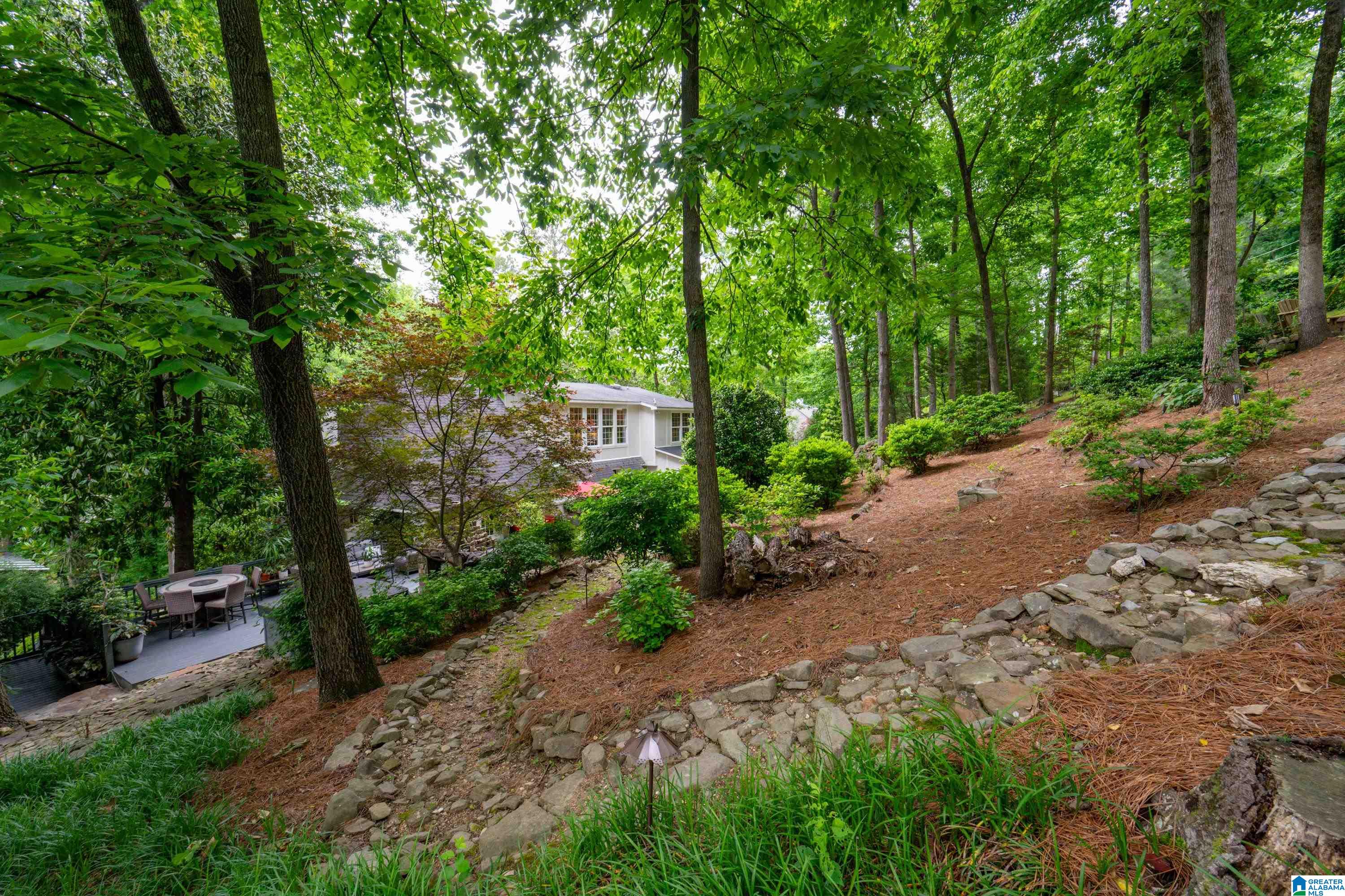Homes for sale in Mountain Brk, AL | 3665 Brookwood Road, Mountain Brk, AL 35223 | MLS# 21447424