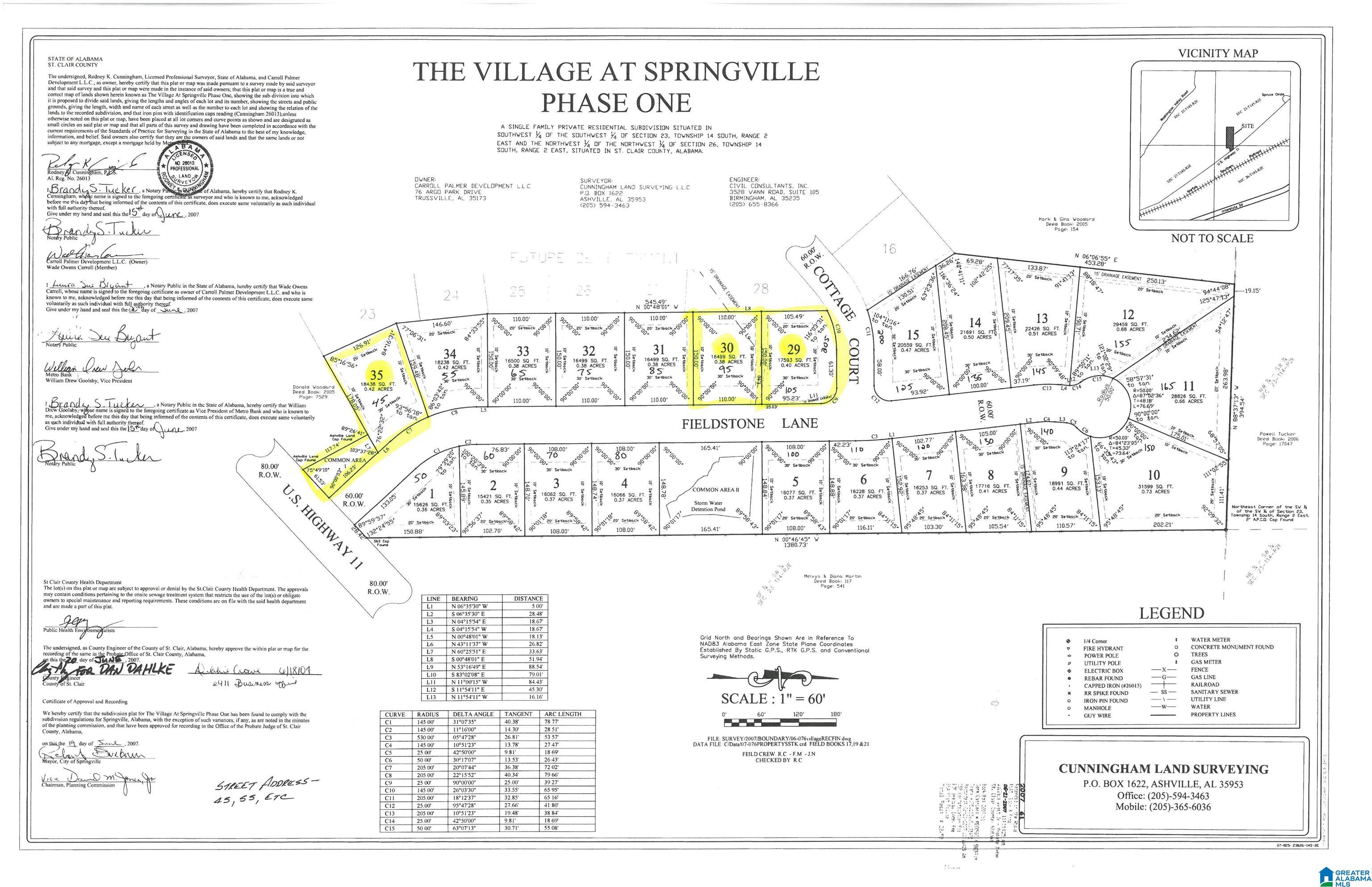 Homes for sale in Springville, AL | 45 Fieldstone Lane, Springville, AL 35146 | MLS# 21447748