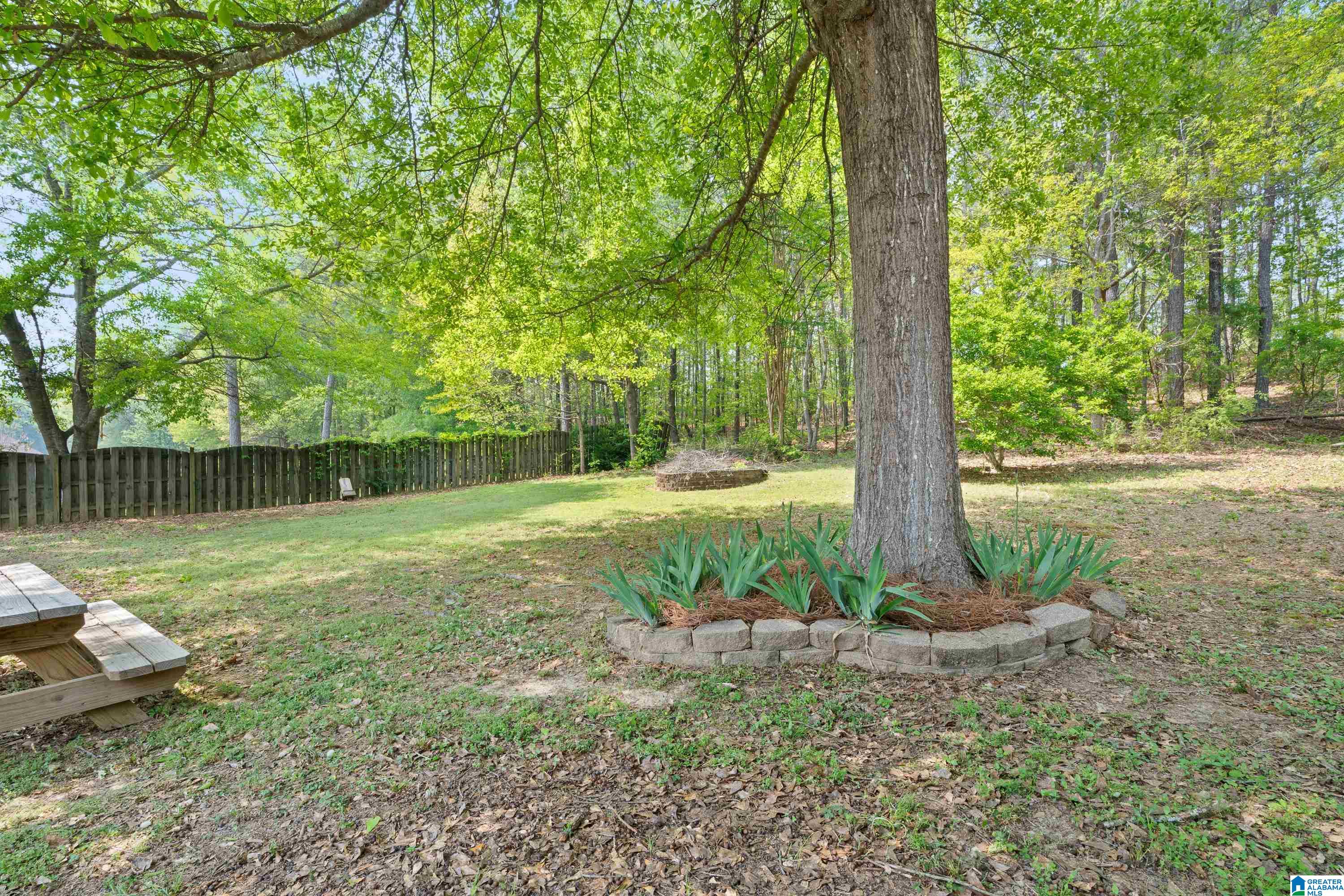 35th image of 173 River Birch Road, Chelsea, AL 35043 | MLS# 21447755