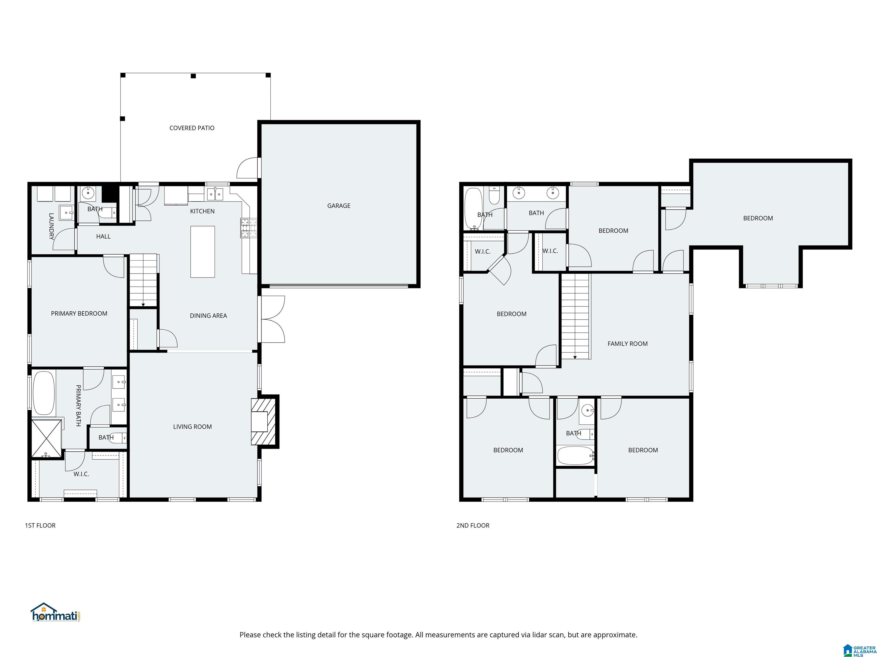 33rd image of 1033 Evan Circle, Chelsea, AL 35043 | MLS# 21449463