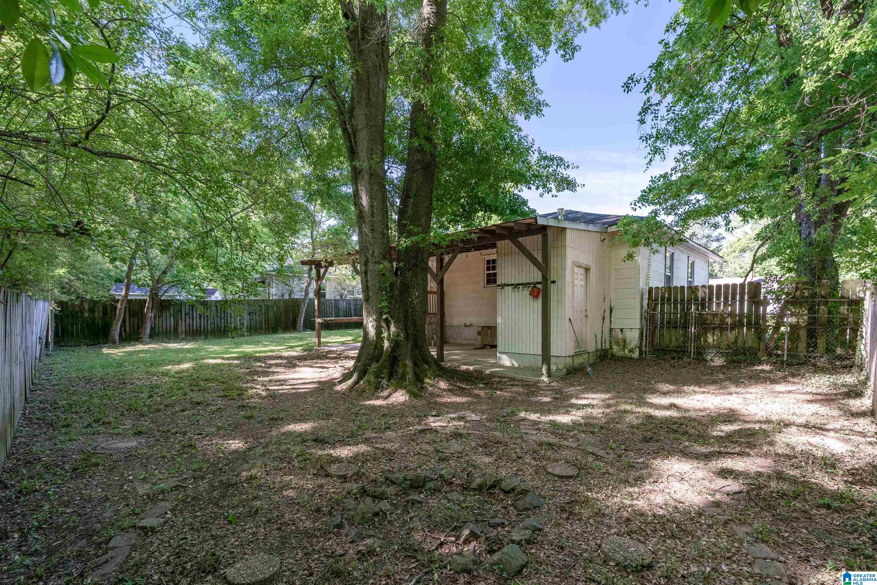 Homes for sale in Homewood, AL | 601 Grove Street, Homewood, AL 35209 | MLS# 21452549