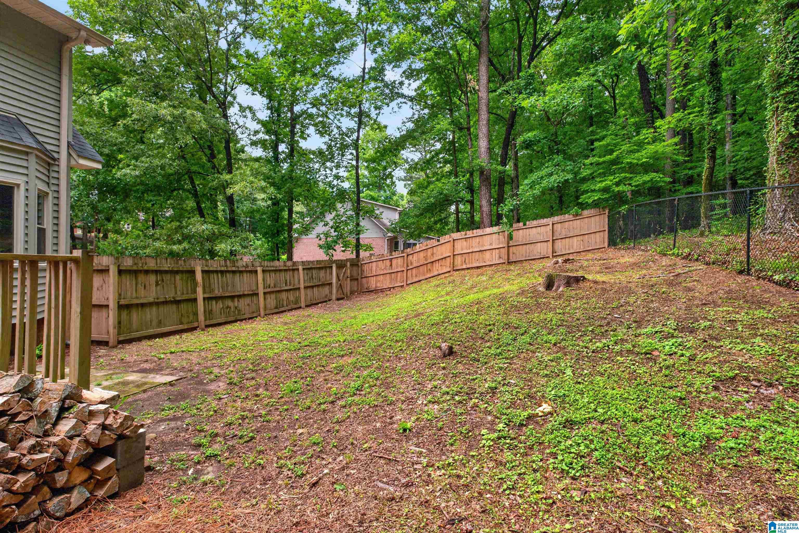 77th image of 495 Hillandell Dr, Hoover, AL 35244 | MLS# 21454131