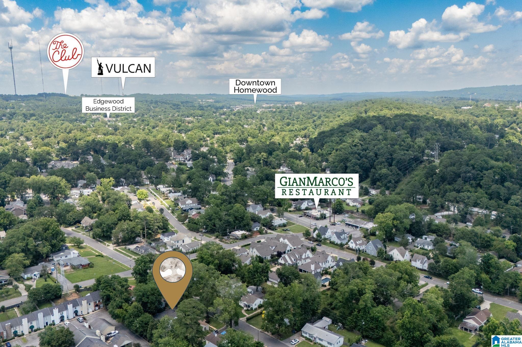 Homes for sale in Homewood, AL | 804 Acton Avenue, Homewood, AL 35209 | MLS# 21454133
