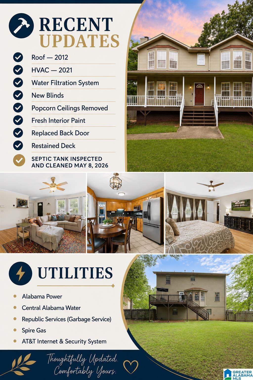 27th image of 7508 Ashton Pl, Trussville, AL 35173 | MLS# 21454401