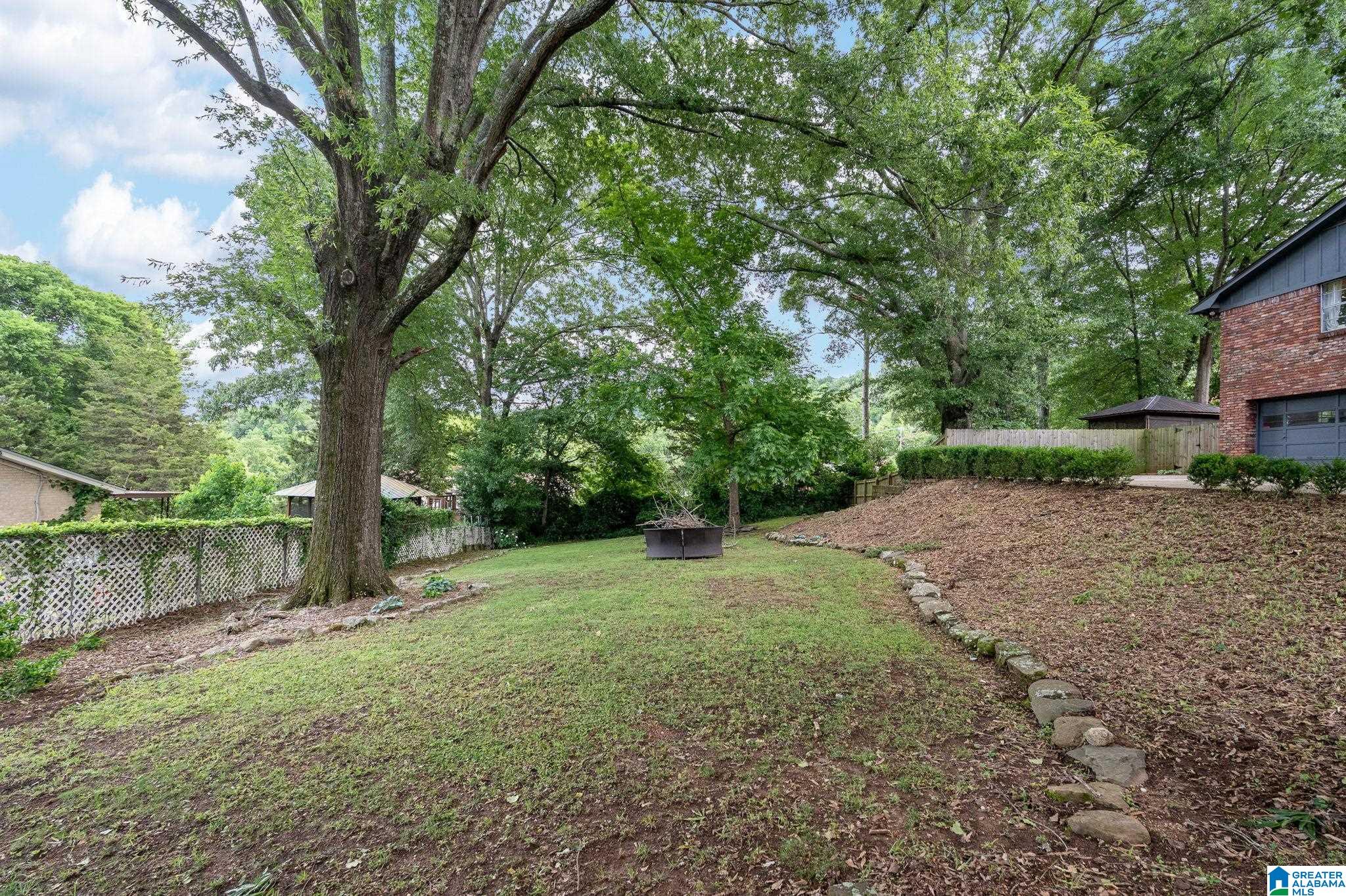 Homes for sale in Birmingham, AL | 2013 4th Street, Birmingham, AL 35205 | MLS# 21454442