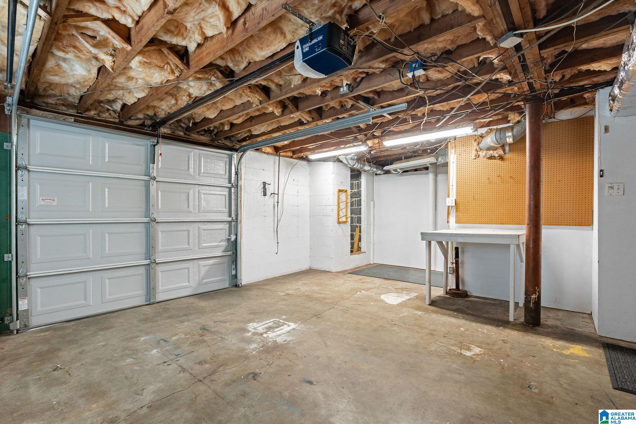 Homes for sale in Birmingham, AL | 1618 Woodfern Dr, Birmingham, AL 35209 | MLS# 21454855
