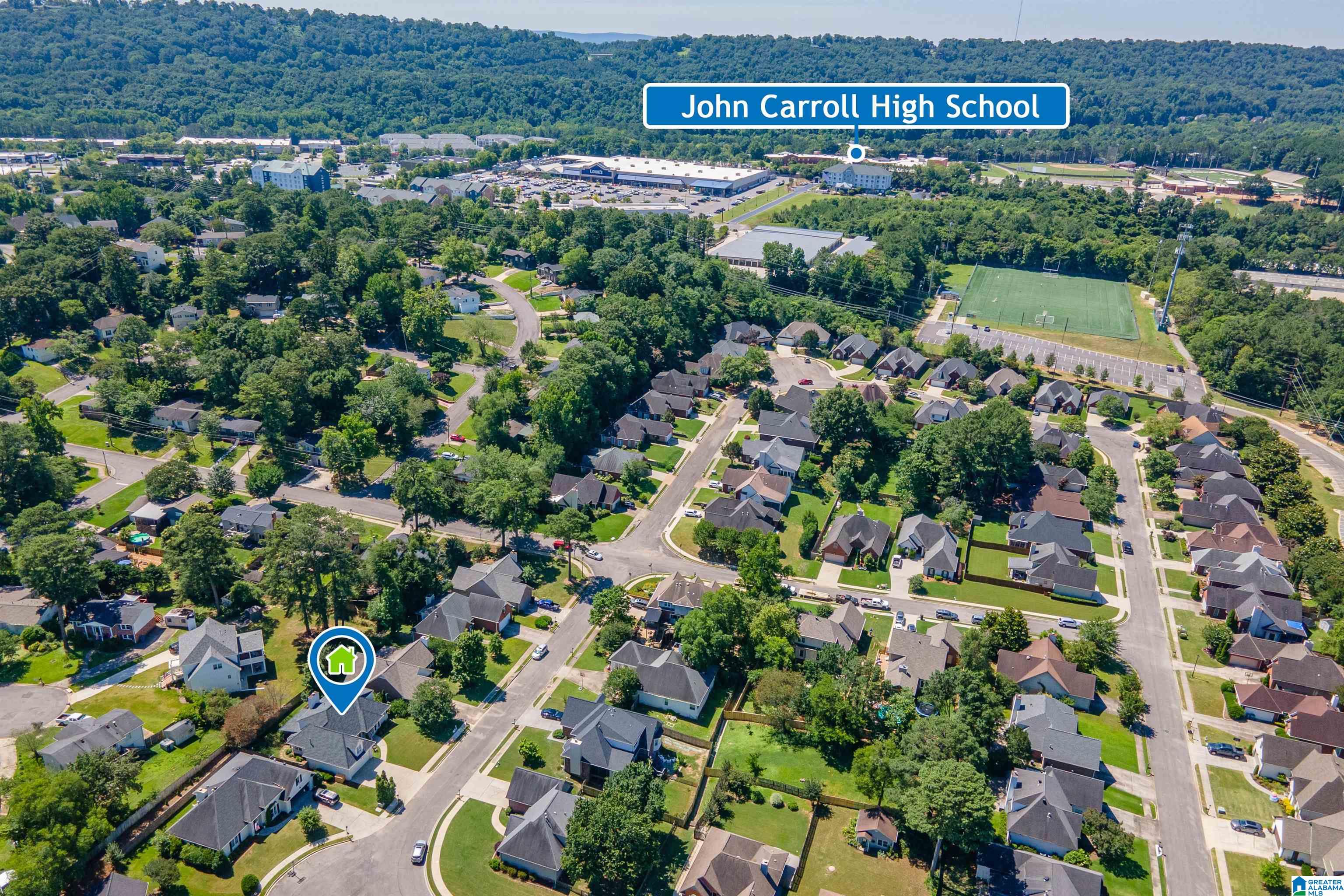 Homes for sale in Homewood, AL | 1513 Parkside Court, Homewood, AL 35209 | MLS# 21455374