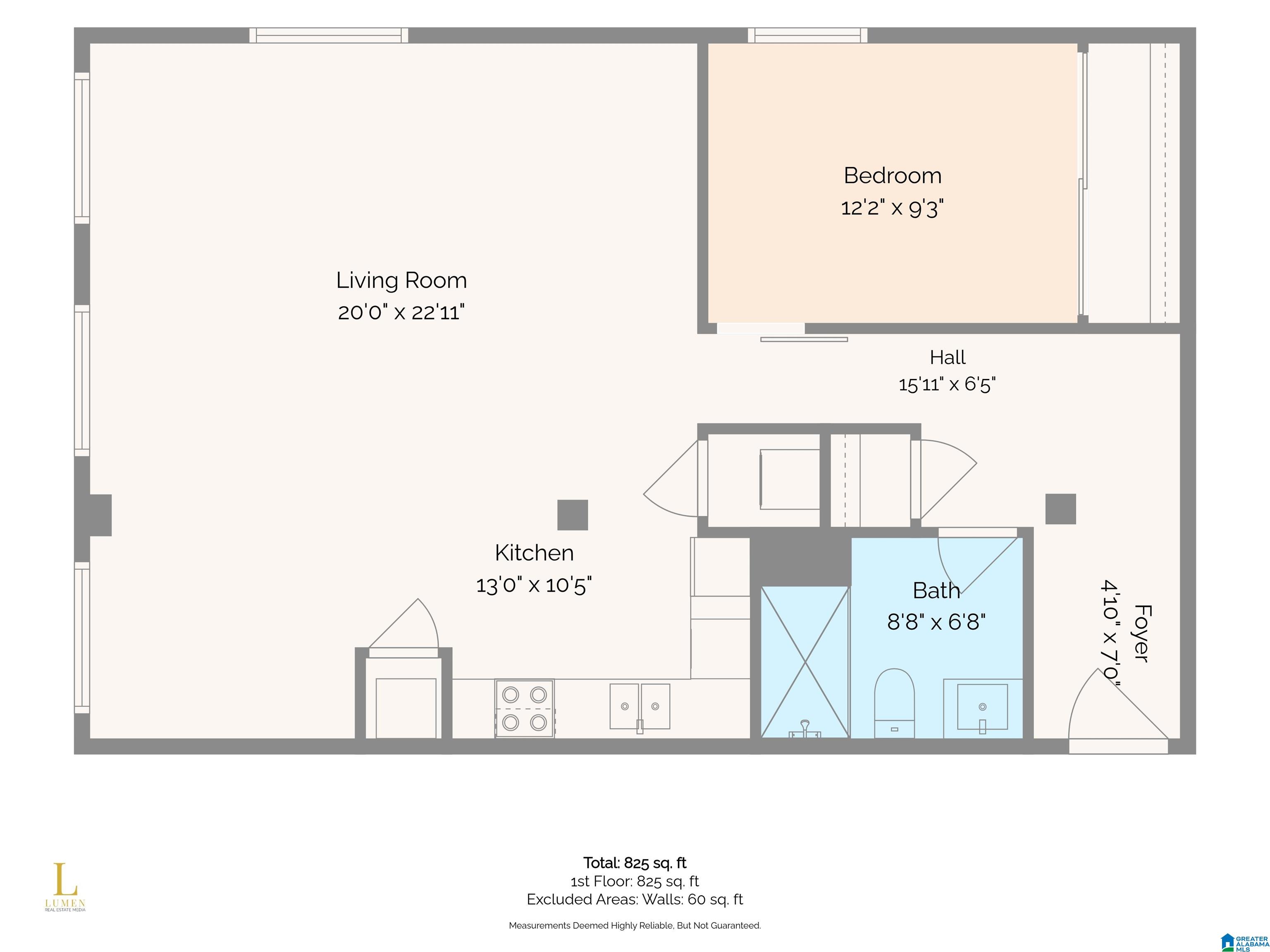 Homes for sale in Birmingham, AL | 2301 Morris Avenue #207, Birmingham, AL 35203 | MLS# 21456194