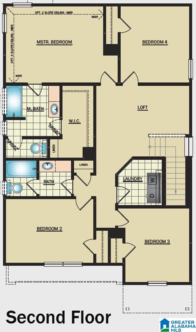 23rd image of 3075 East Middlebrooke Crossing, Odenville, AL 35120 | MLS# 21456779