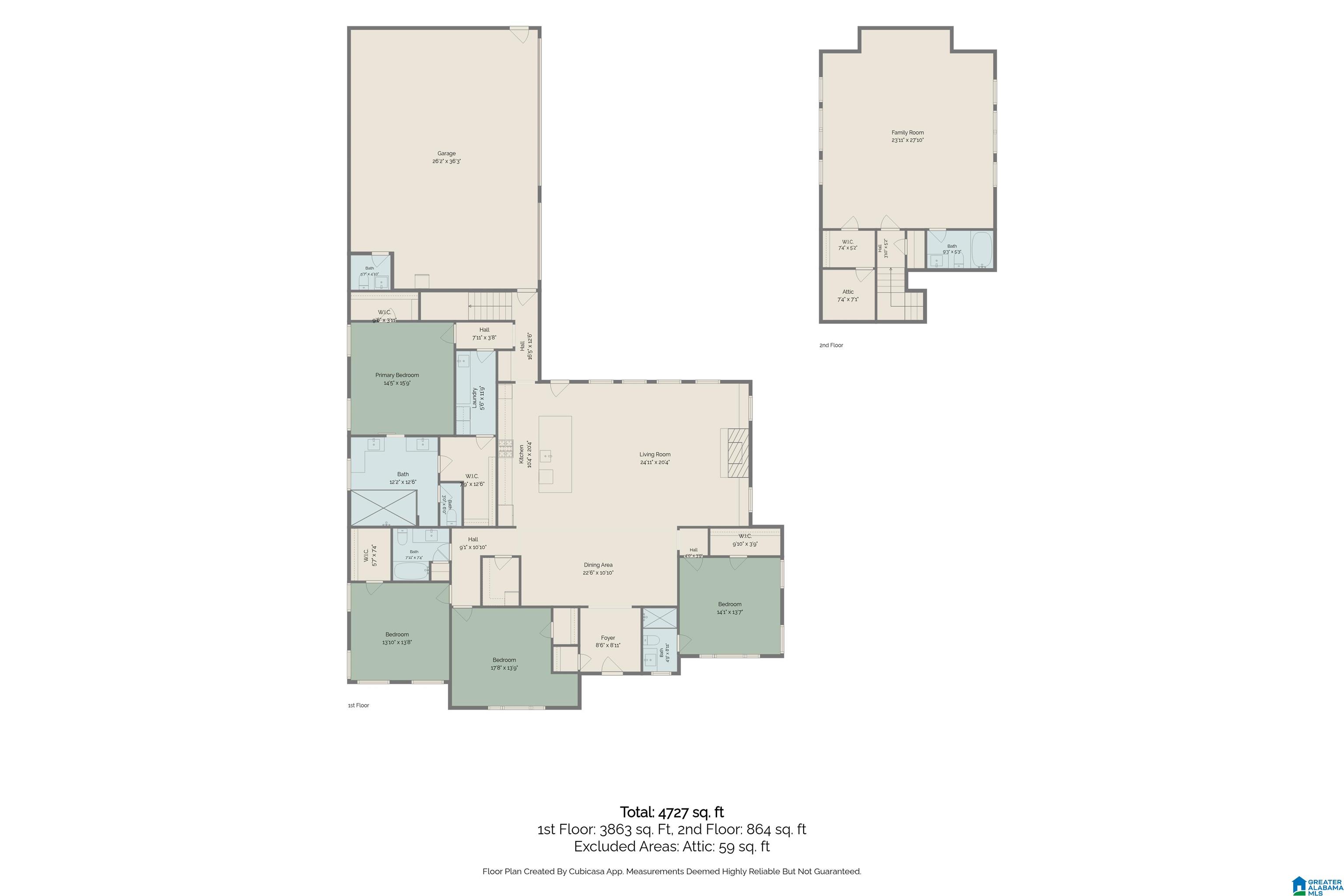 56th image of 406 N Chalkville Road, Trussville, AL 35173 | MLS# 21461350