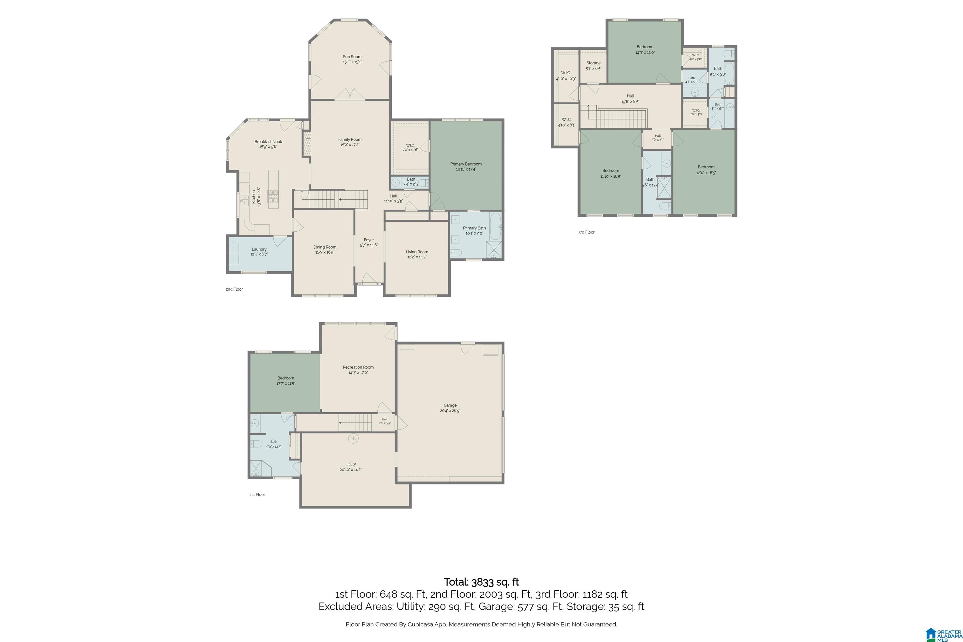 73rd image of 2205 Baneberry Dr, Hoover, AL 35244 | MLS# 21462021