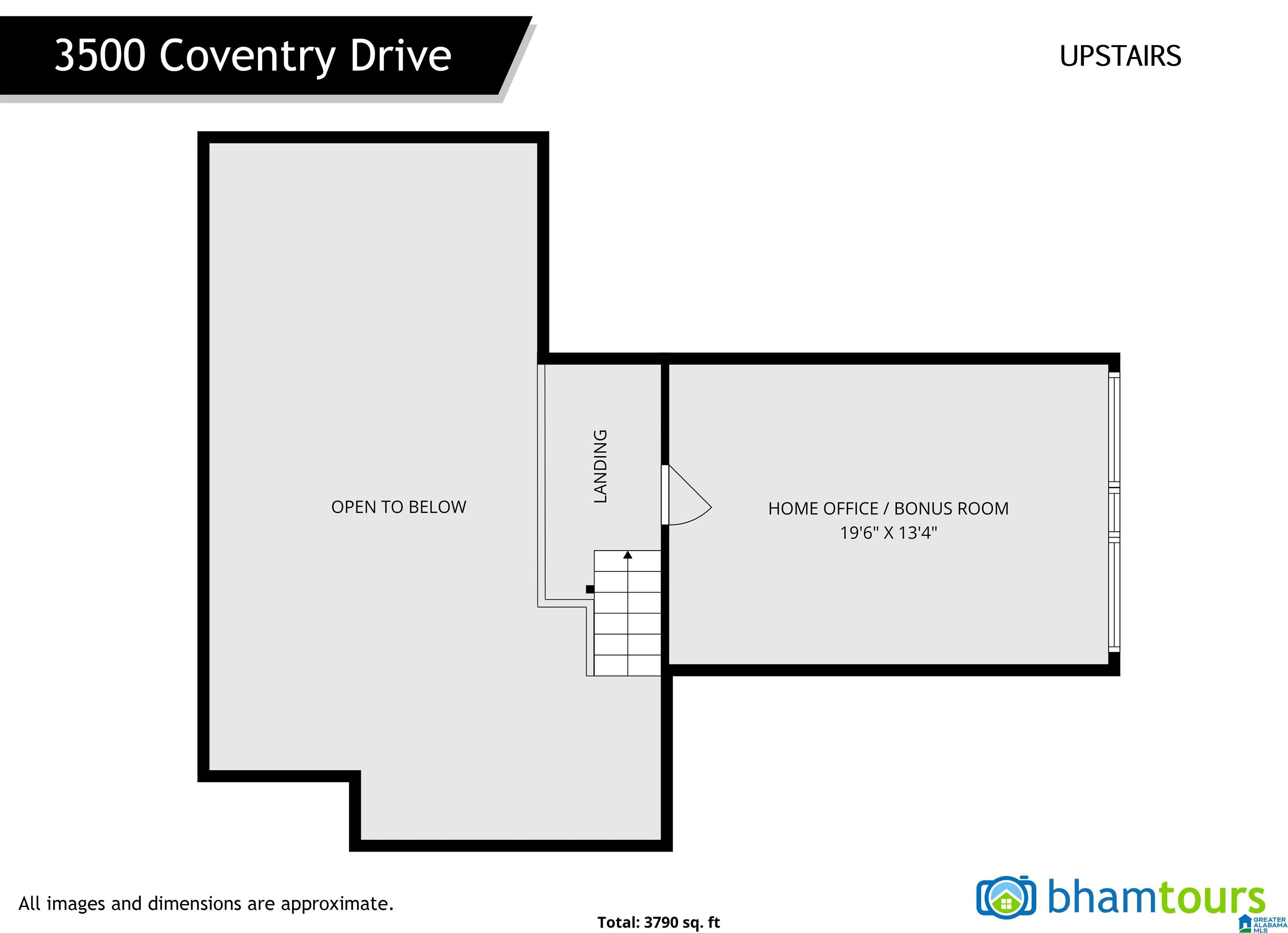 Photo 90 of Sale Pending at 3500 Coventry Dr, Vestavia, AL 35243 | MLS# 21463913 | Listing updated on 2026-09-08