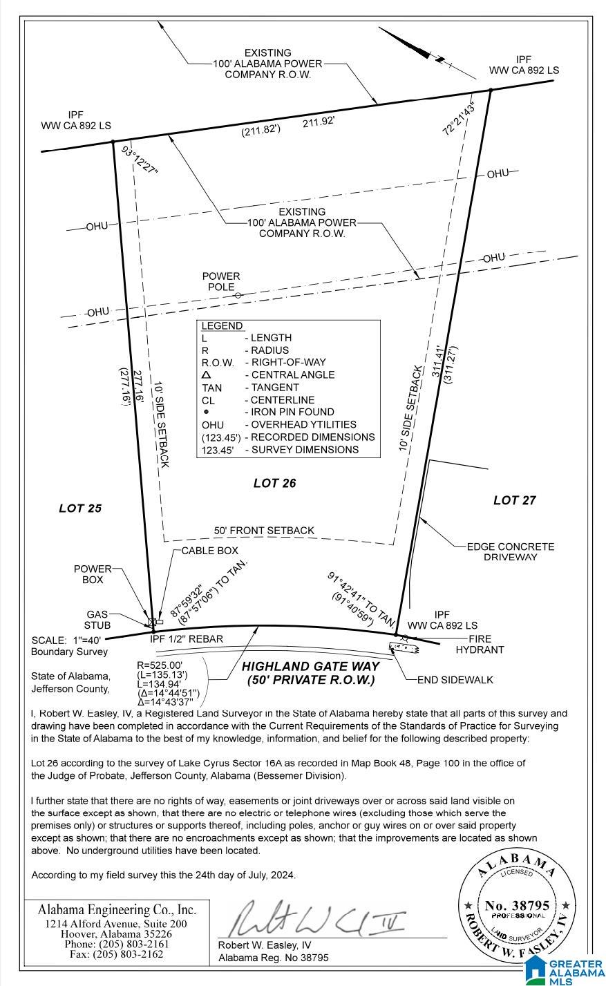 Photo 2 of Land for sale at 2037 Highland Gate Way, Hoover, AL 35244 | MLS# 21464007 | Listing updated on 2026-09-03