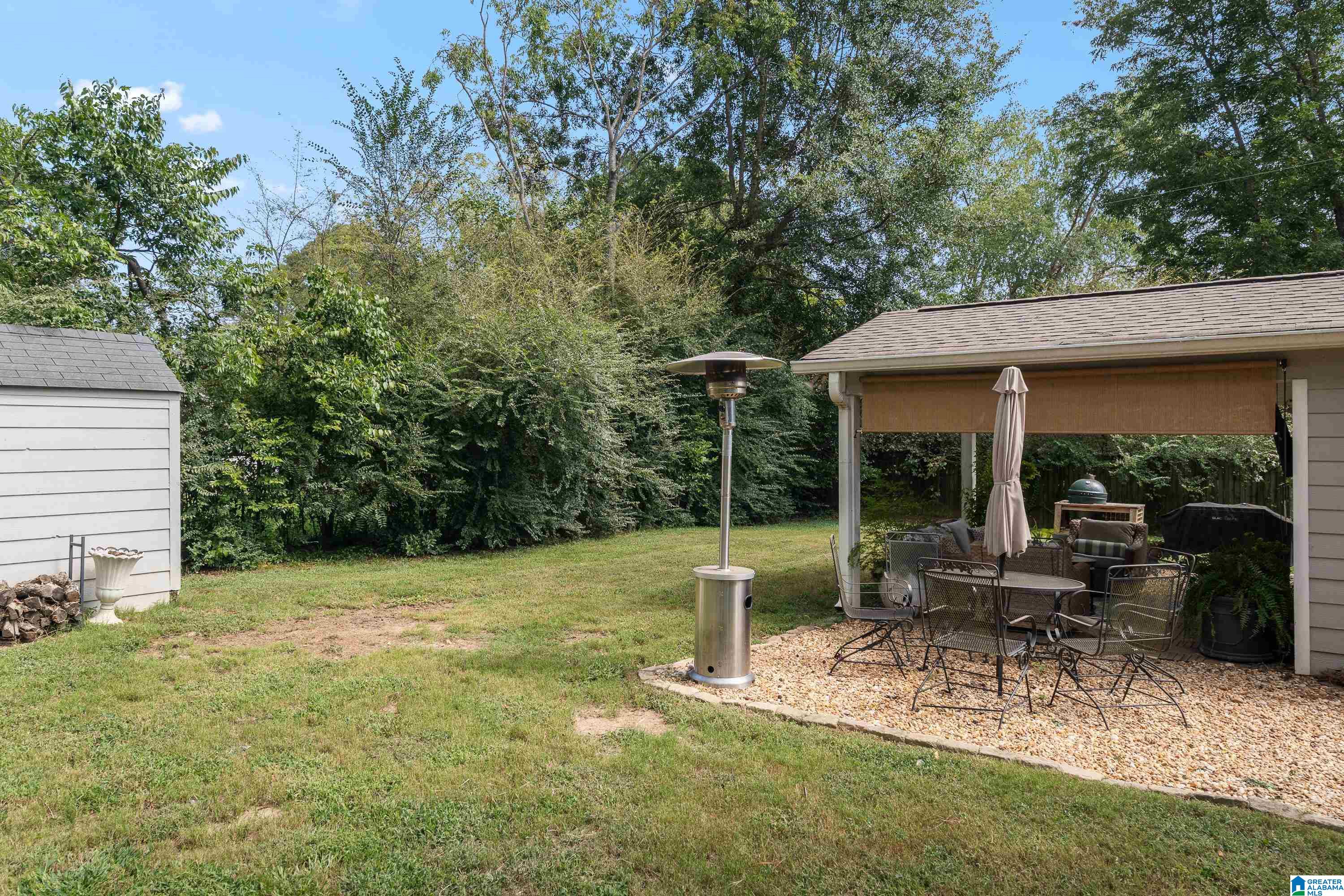 Photo 35 of Sale Pending at 1234 Concord Ave, BIRMINGHAM, AL 35213 | MLS# 21465544 | Listing updated on 2026-10-18