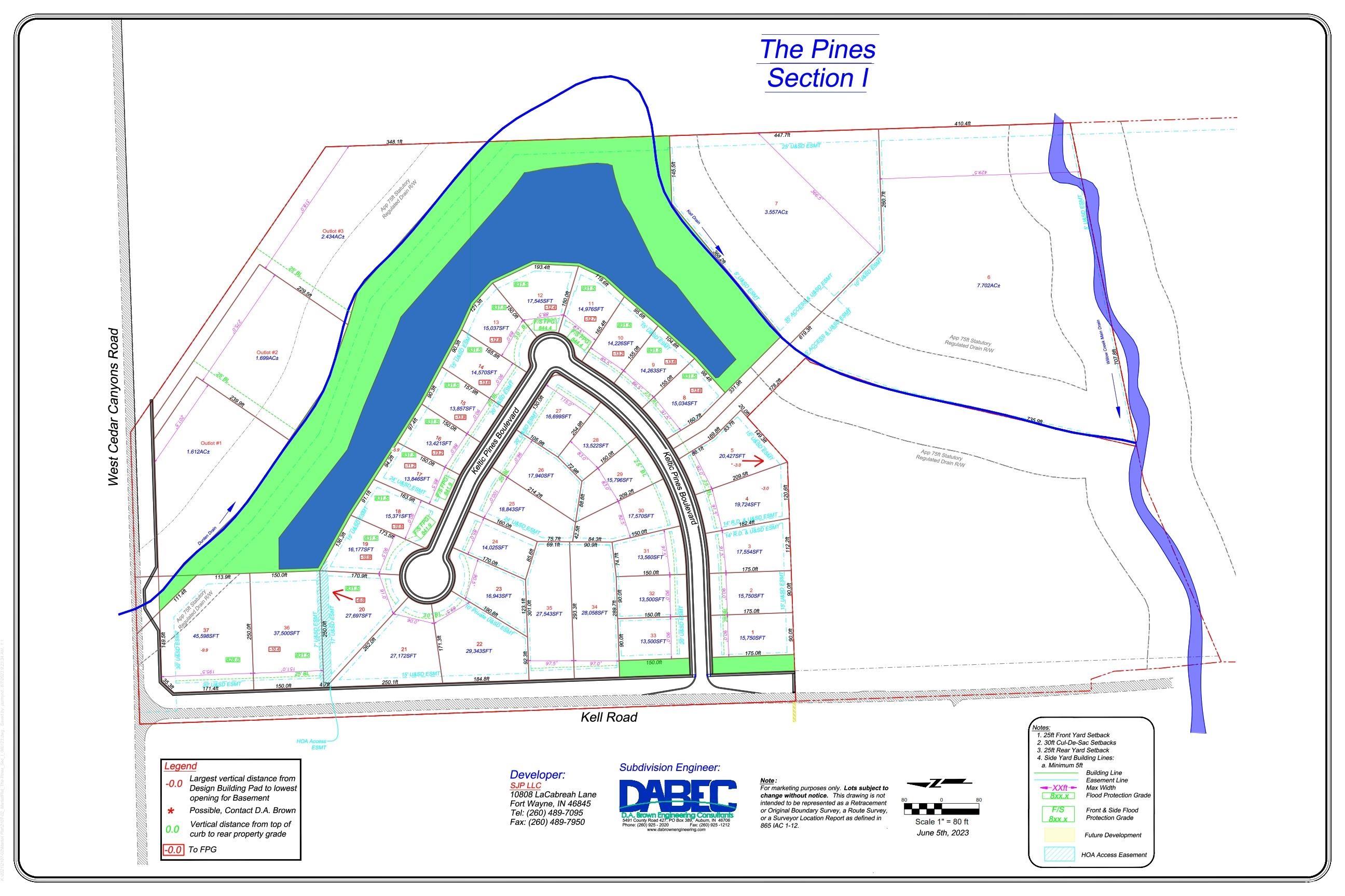Photo 0 of 333 Keltic Pines Boulevard