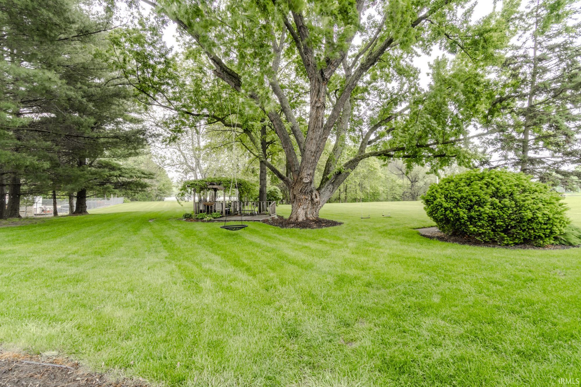 Listing 149