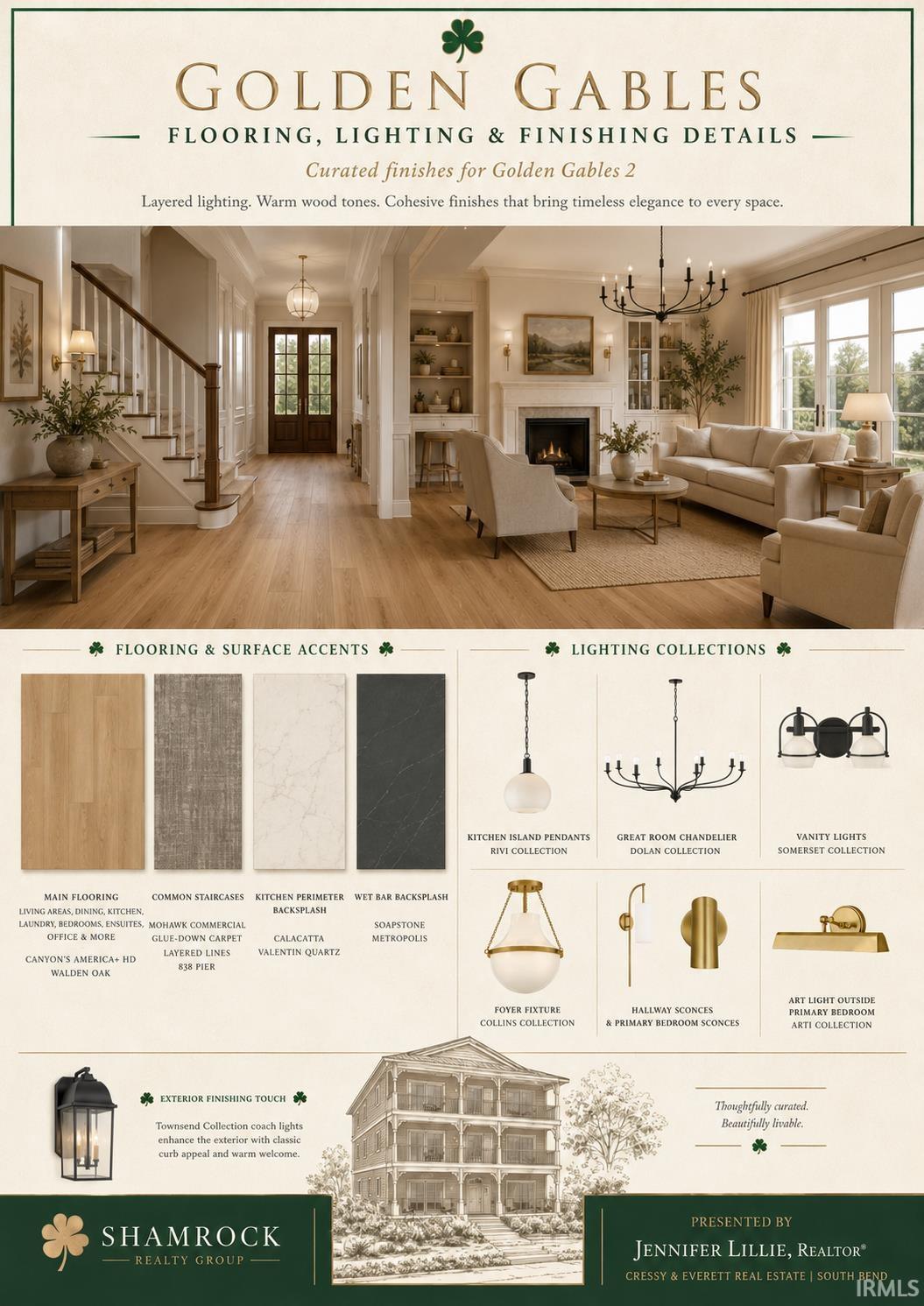 Listing 173