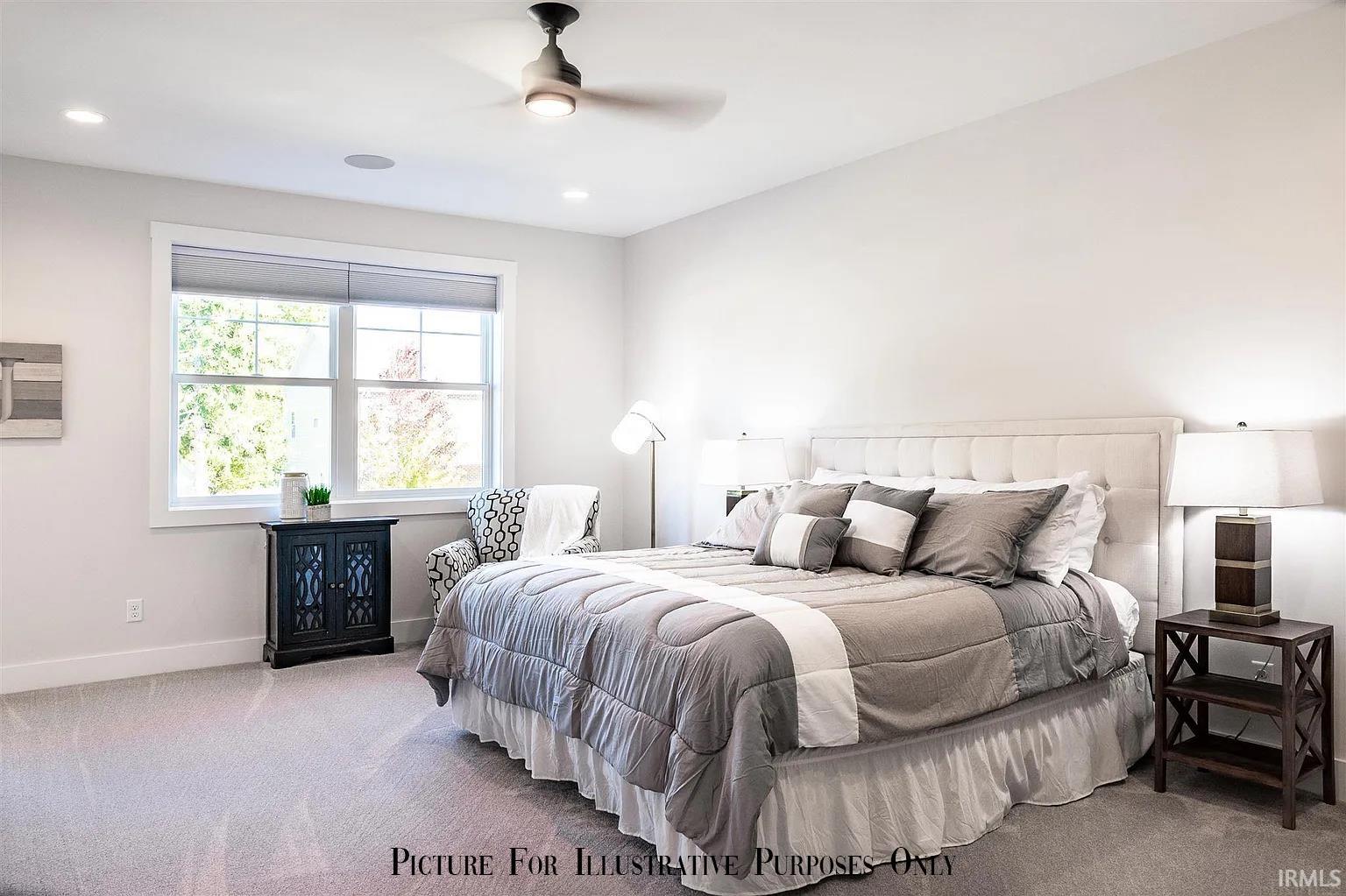 Listing 173