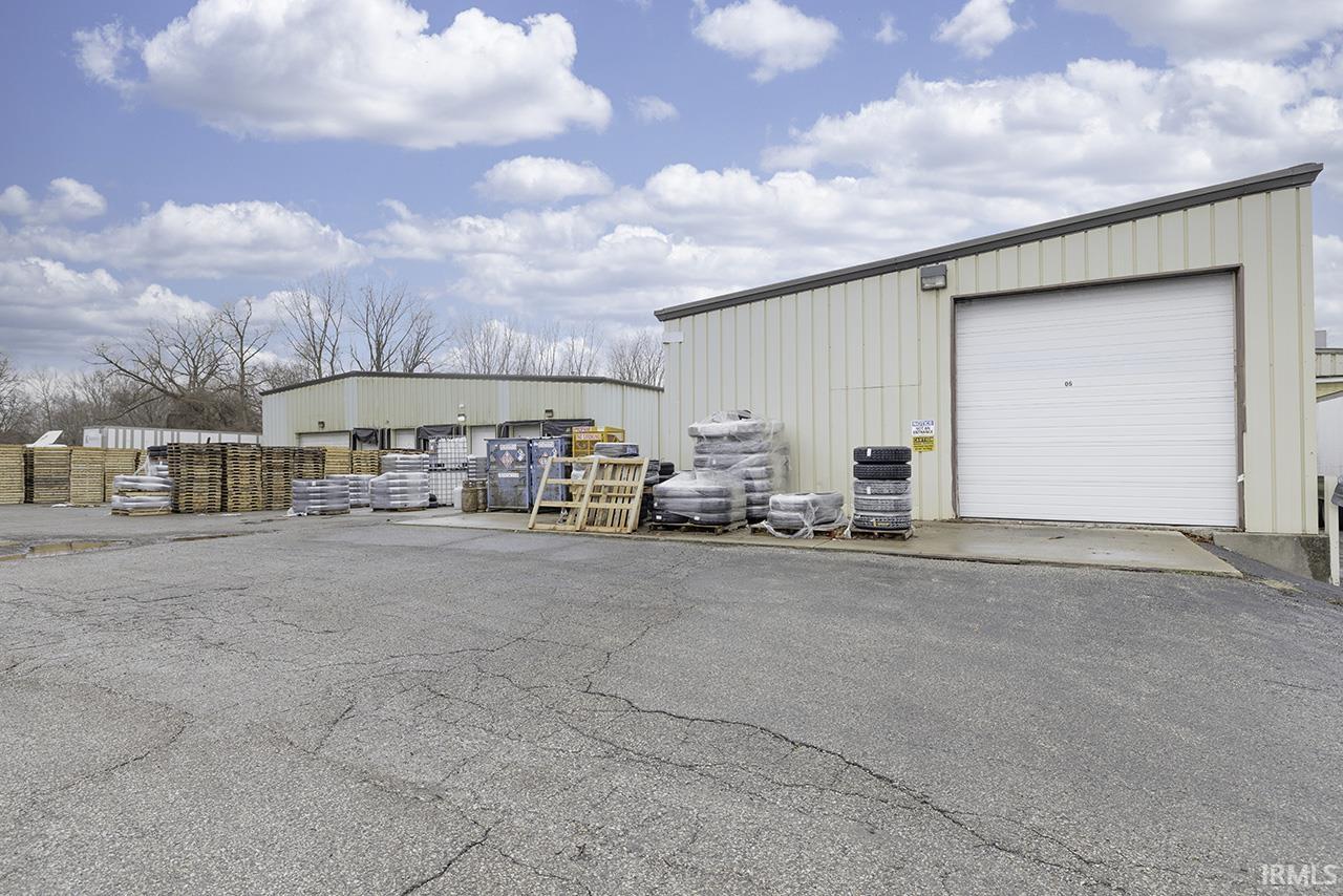 Listing 53