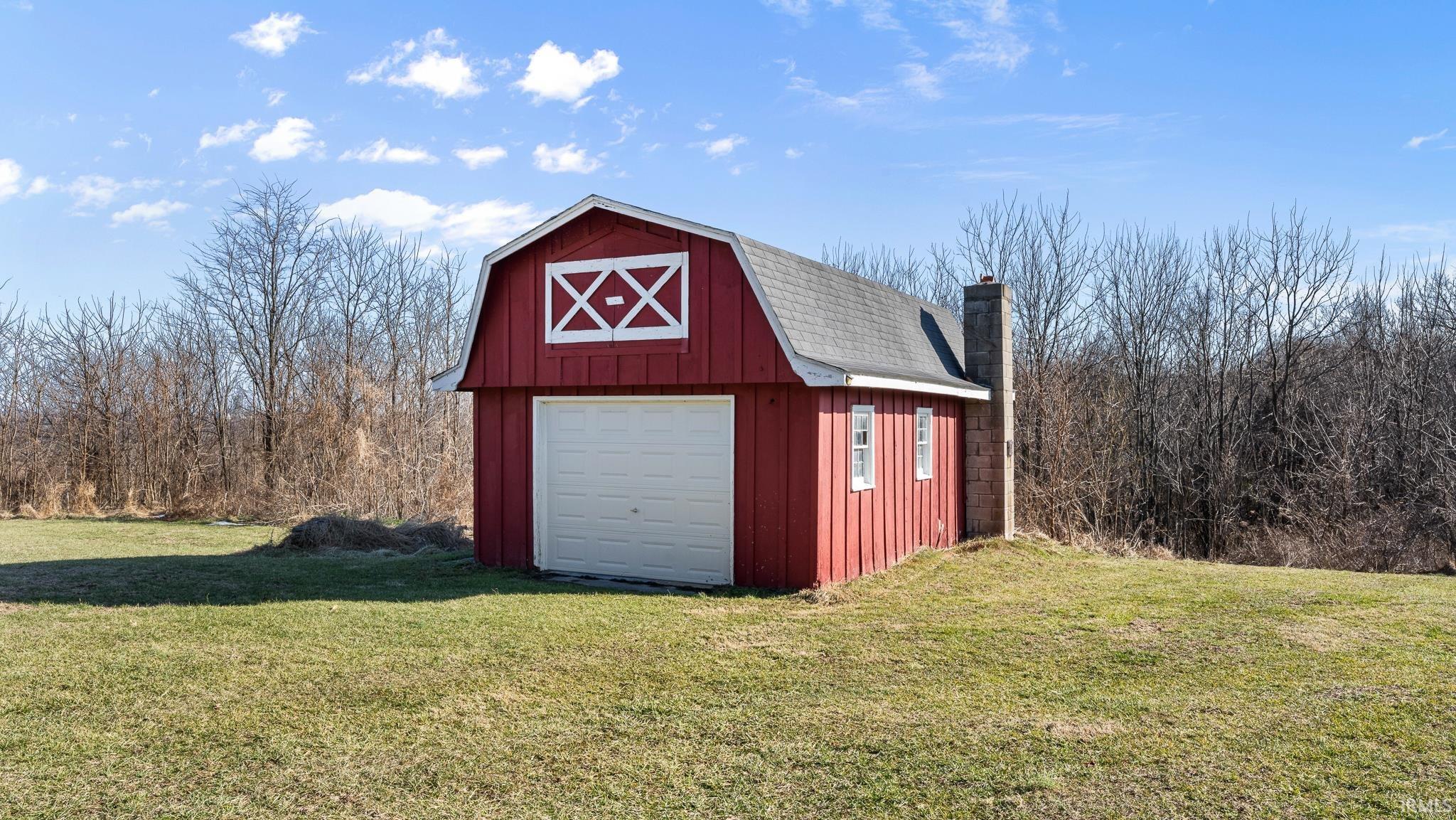 Listing 194