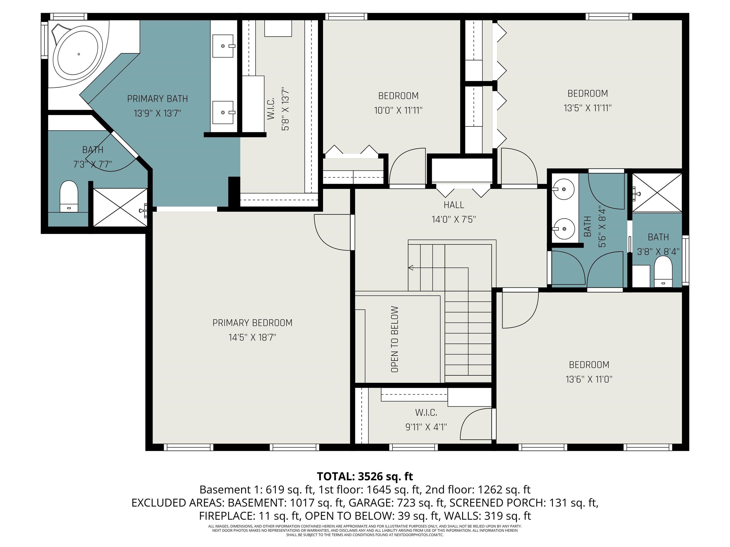 View of floor plan / room layout