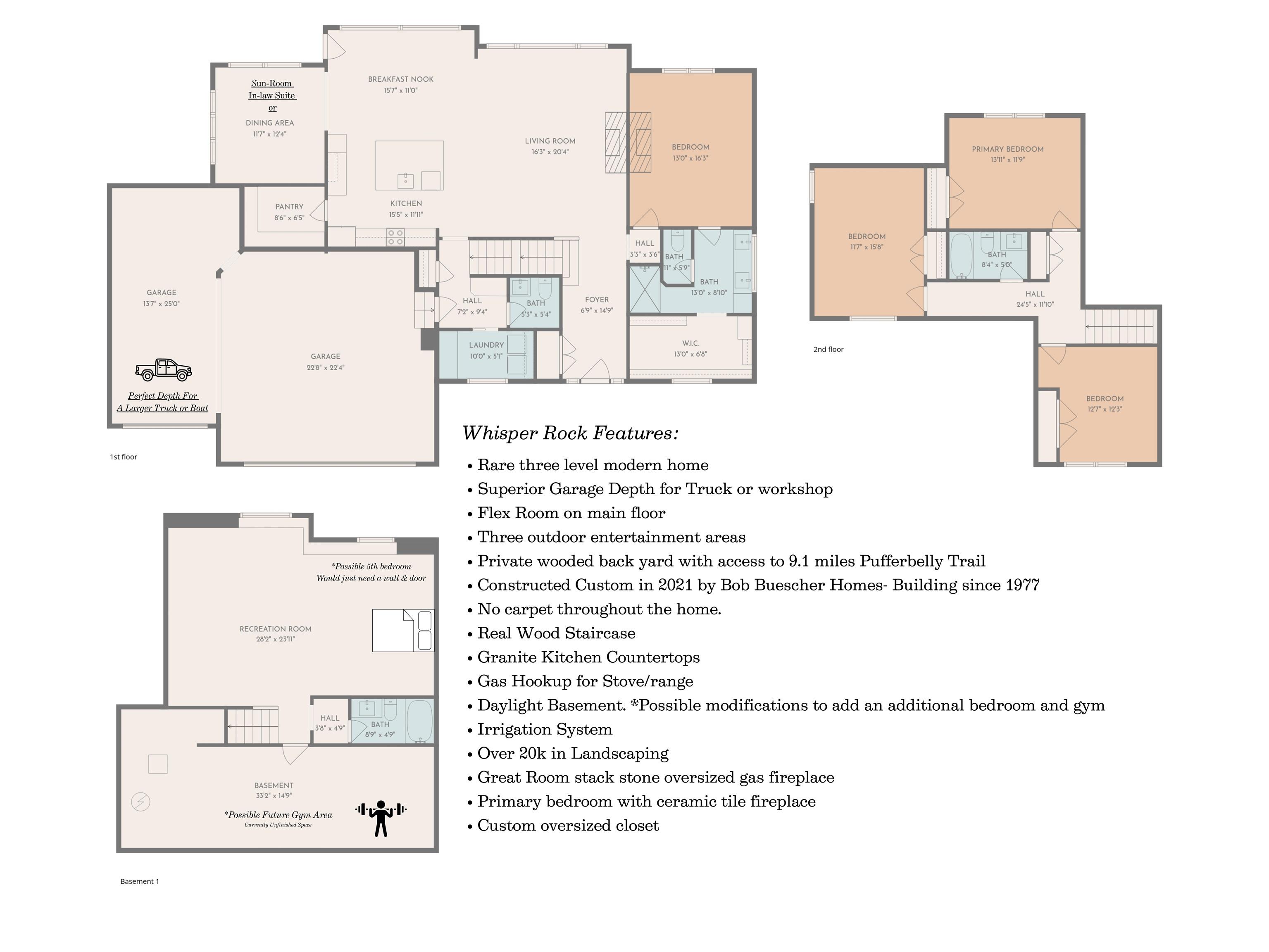 View of room layout