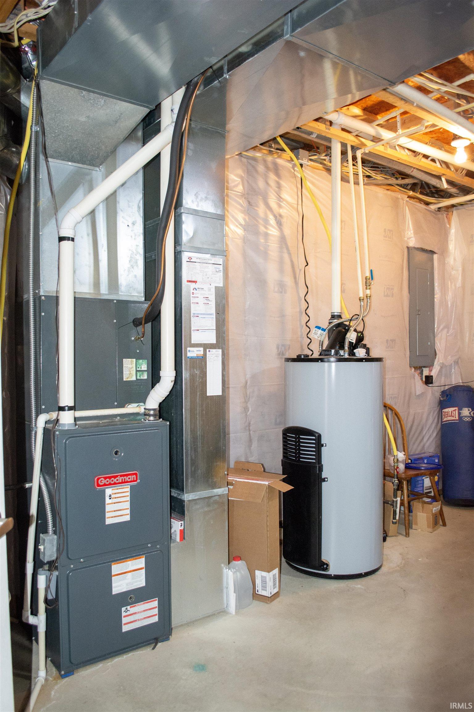 Utilities with heating unit, gas water heater, and electric panel