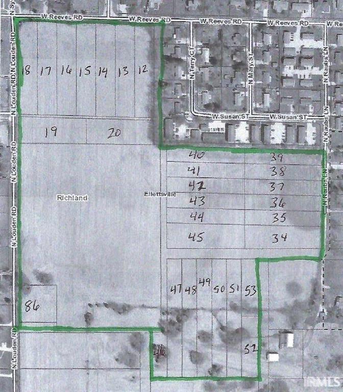 Listing 116