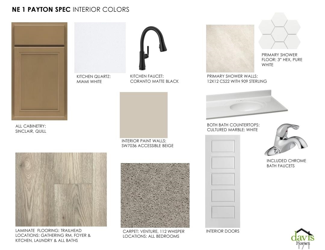 View of marketing collateral with multiple images