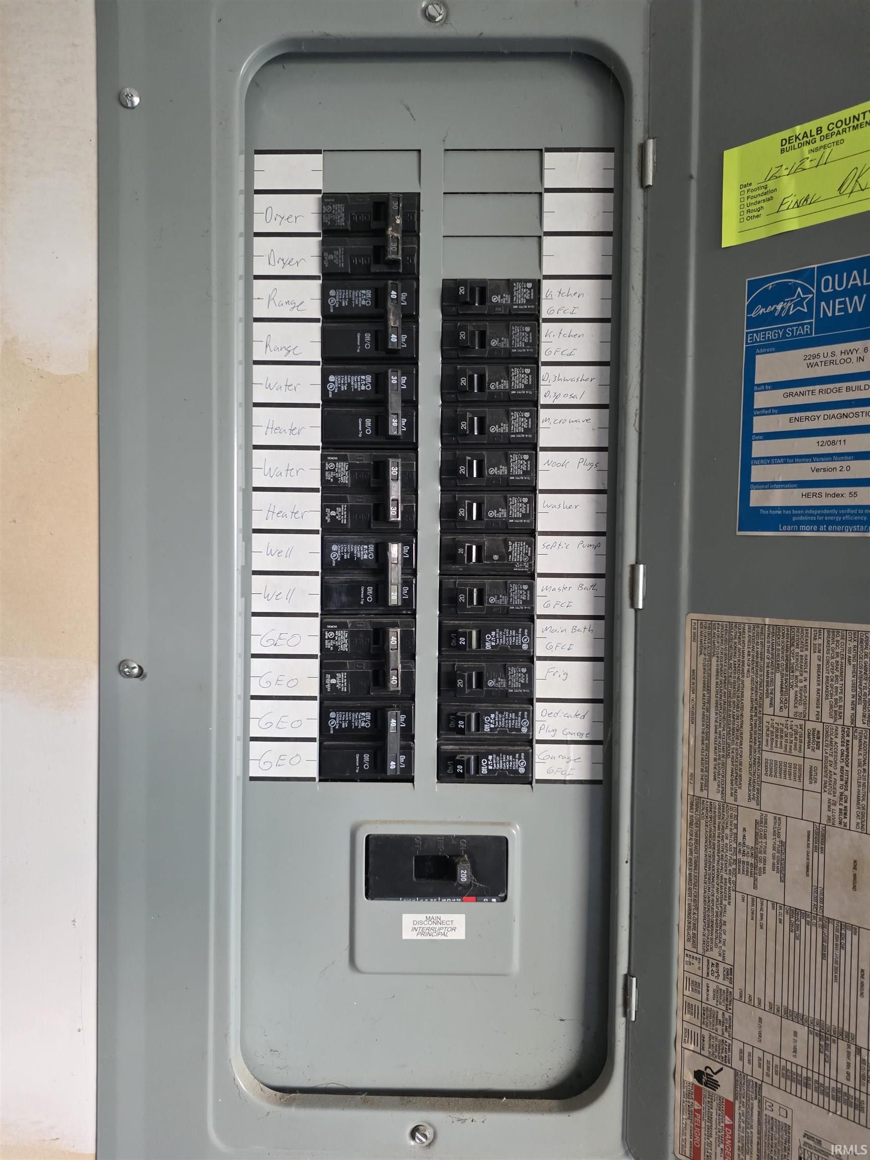 Utilities with electric panel